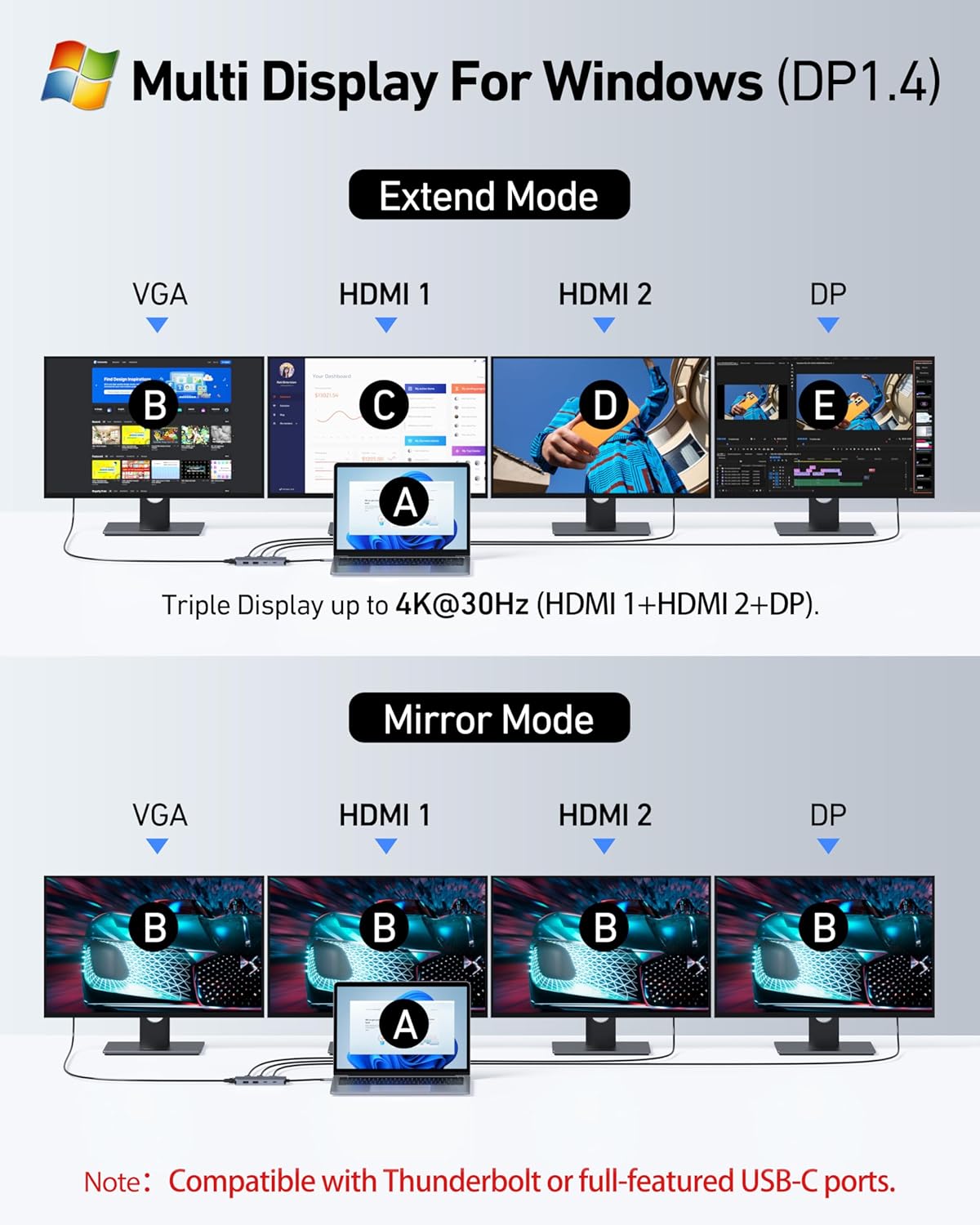 Selore USB C Docking Station Dual HDMI Monitor Adapter USB C Hub 4 Monitors | Triple Monitors with Dual HDMI, DisplayPort, VGA, 100W PD Charging, 3 USB 2.0 Ports, Adapter for Dell XPS, HP, Lenovo, etc