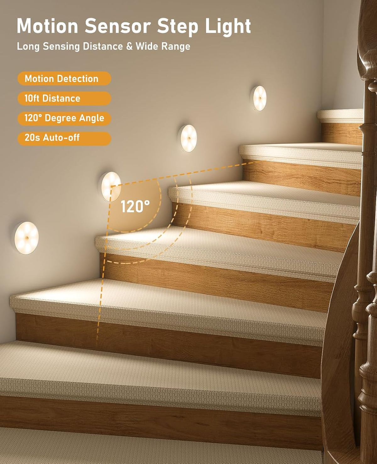 Under Cabinet Lighting with Remote, Motion Sensor Step Lights