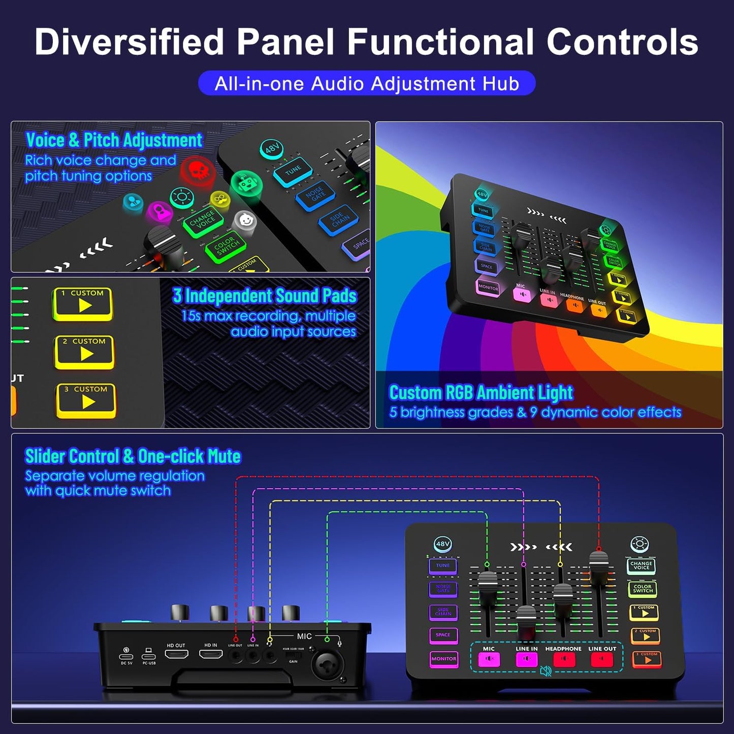 4K Video Capture Card with Audio Mixer, 1080P 60fps Streaming, 4K Zero-Latency Loop Out, XLR/48V Phantom Power, Voice Changer, RGB, 4 Faders, Plug & Play for Gaming/Podcast/Recording