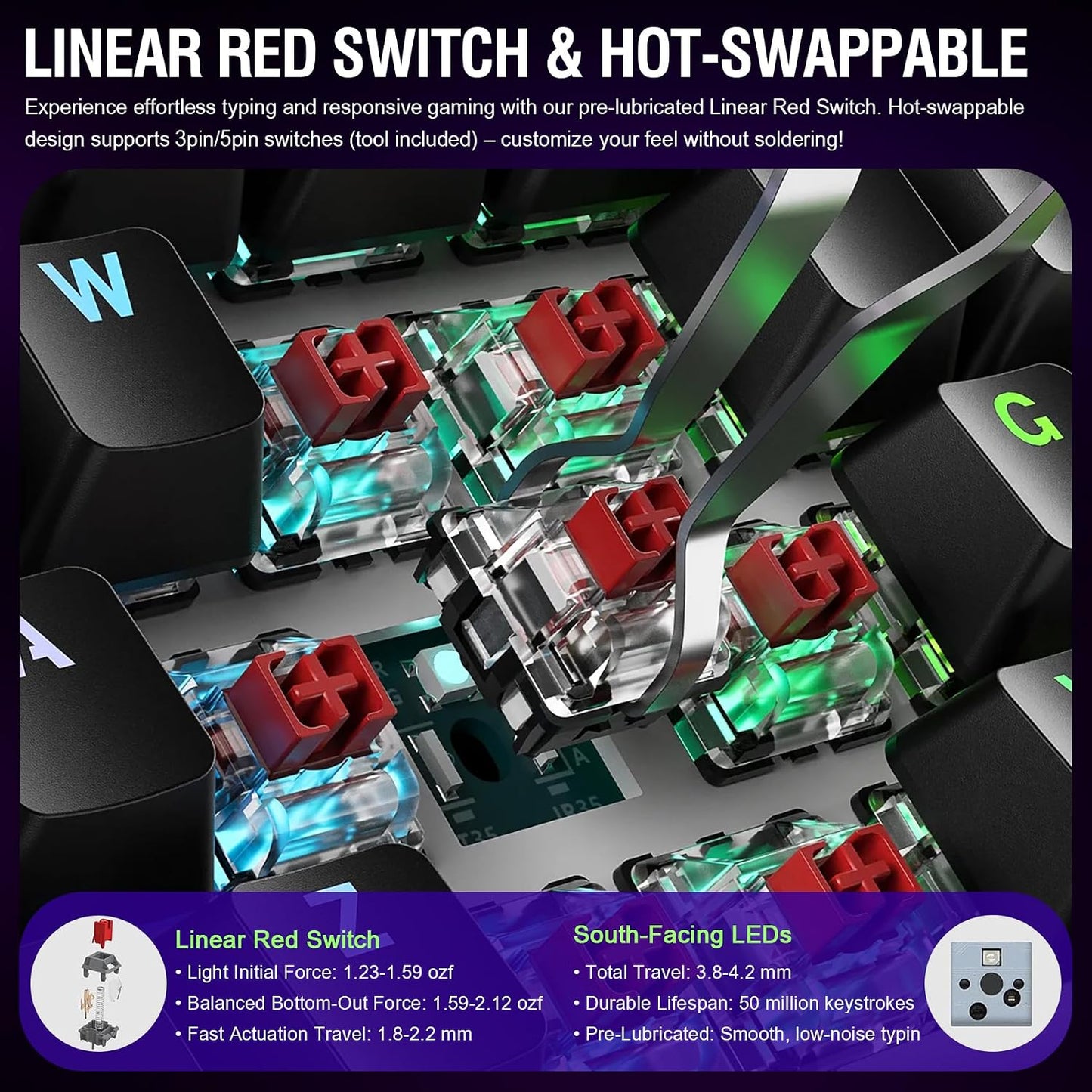 K1 Pro Macro Keyboard, Wired Only Full-Key Programmable On-Board Keypad, Custom Gaming Streaming Mechanical Keyboards with Screen & Knob, Gasket, RGB Backlit, Hot Swappable Shortcut Pad