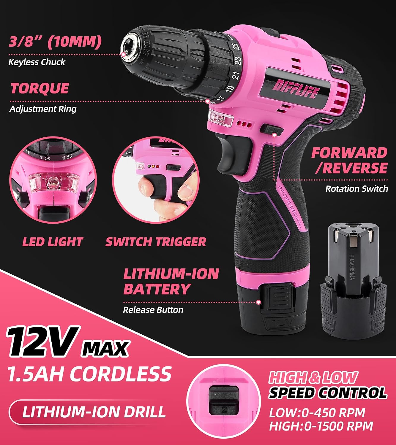 147 Piece Pink Power Drill Drivers Tool Set, 12V Cordless