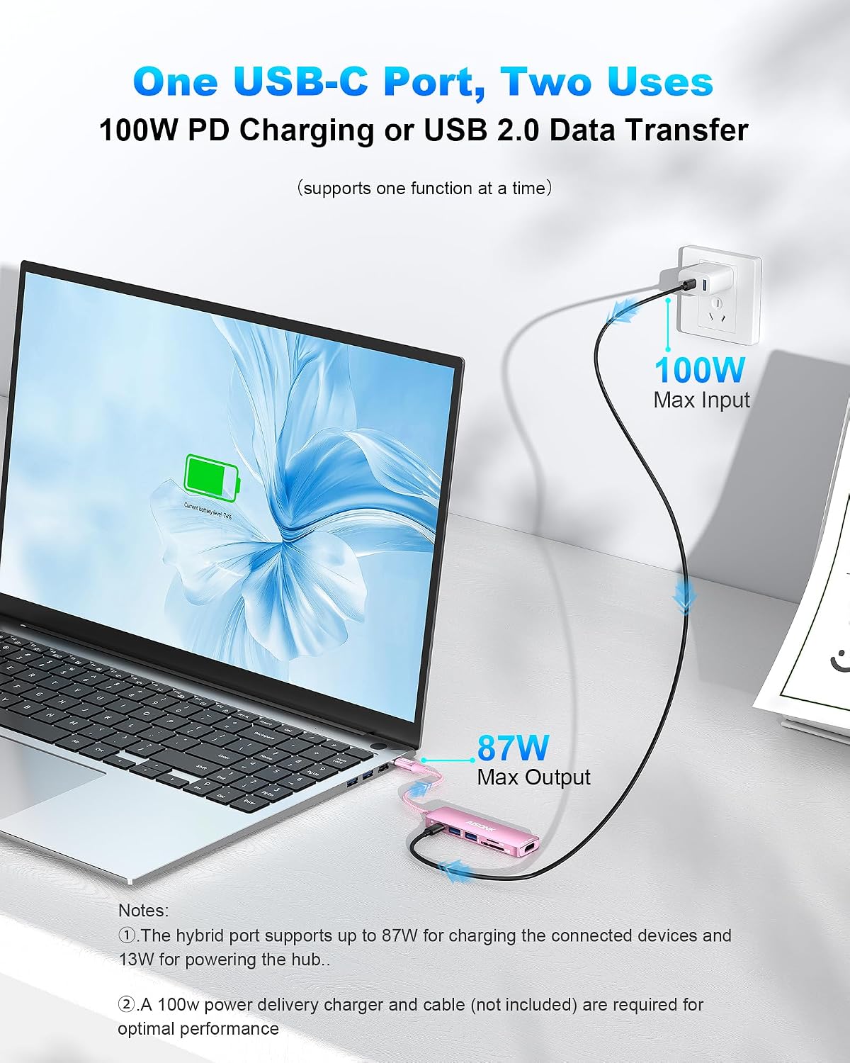 USB C Hub, 4K@60Hz C to HDTV Multiport Hub Adapter, 100W PD, 10Gb/s USB 3.2