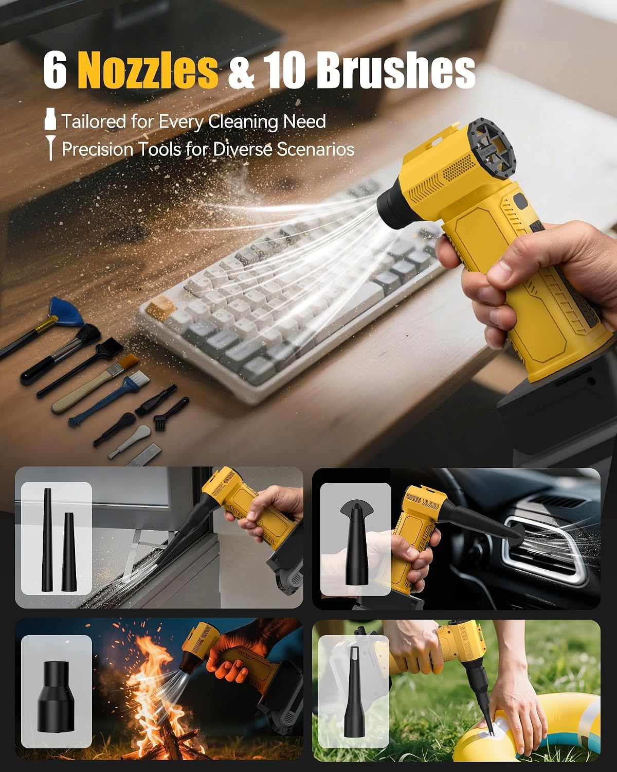Compressed Air Duster, 130,000RPM Ultra-Powerful Electric Air Duster | Compatible with DEWALT 20V/60V Max Battery, 4-Gear Adjustable Air Blower for Computer/Keyboard/Car/Home (No Battery Included)