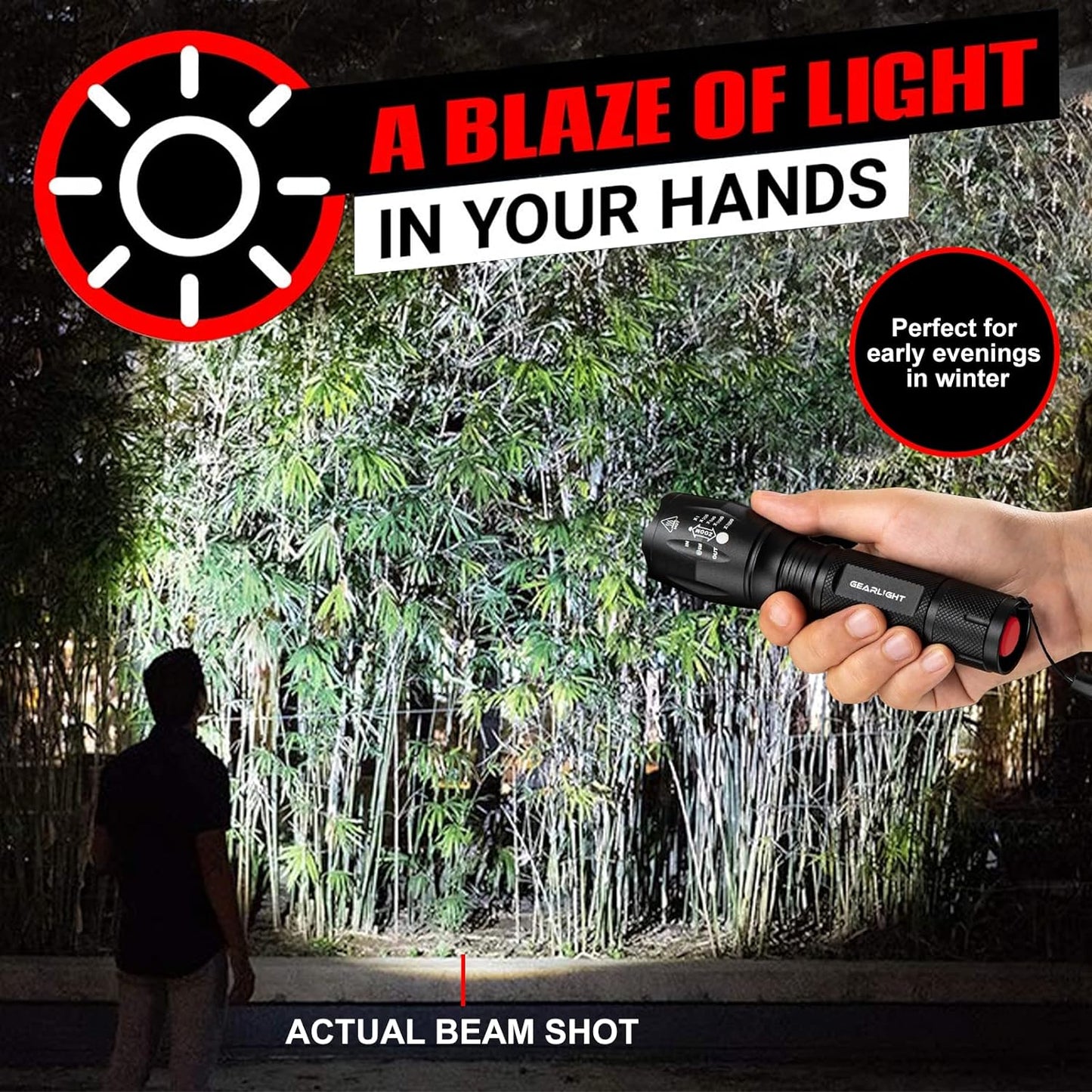 LED Flashlight High Lumens, Mini Tactical LED Flashlight 2 Pack, 5 Modes Zoomable Beam, Battery Powered (Batteries Not Included) for Camping, Hunting, Home & Emergency, Compact Small LED Flashlight