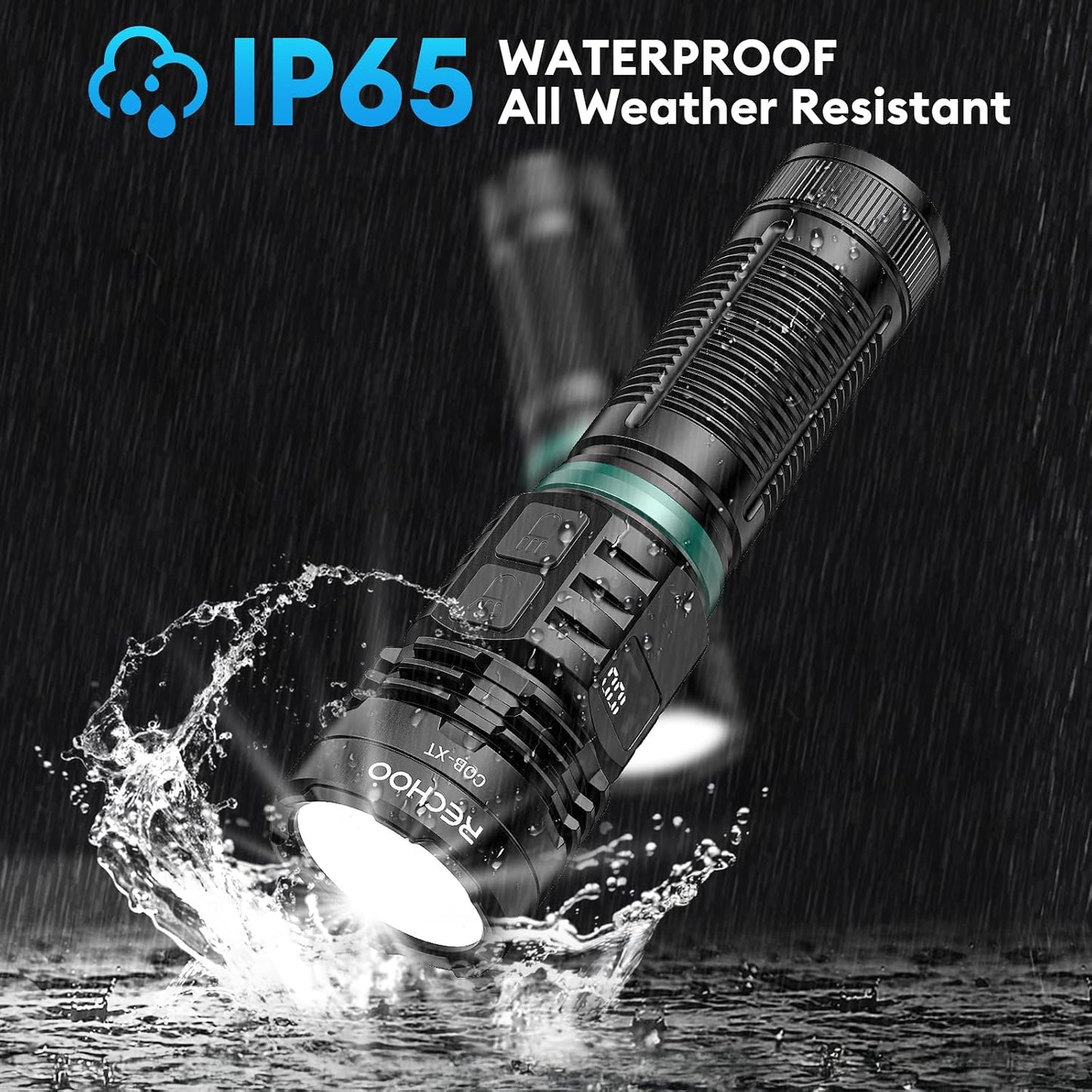 Rechargeable Flashlight 2 Pack, Super Bright Flashlights High Lumens 99000 | Fixed Foucs, 8 Lighting Modes IP65 Waterproof Flashlight for Camping Essential, Hunting, Emergency, Gifts for Men