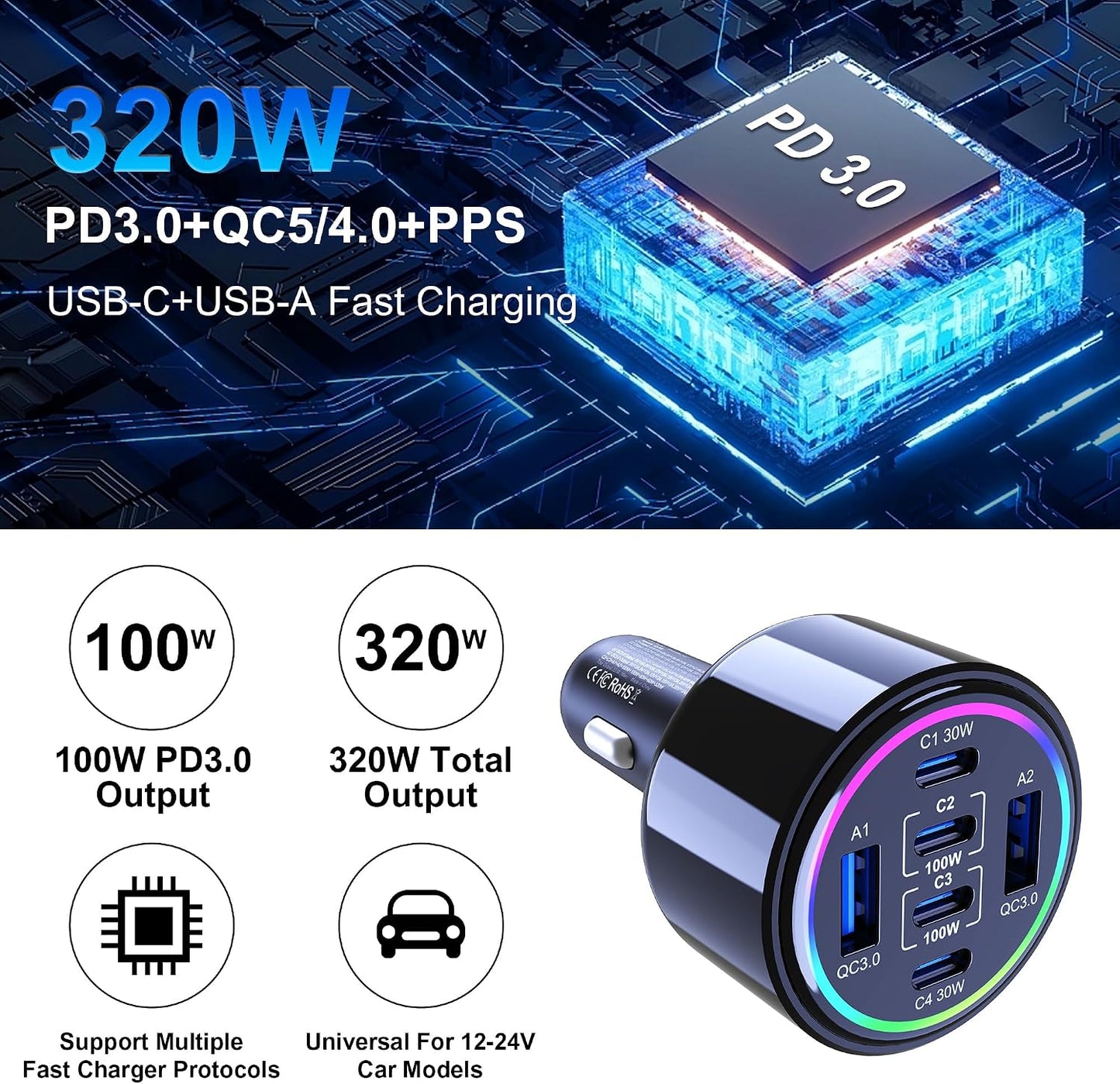 320W USB C Car Charger, 6 Ports Type C Car Charger | PD3.0/QC4.0/PPS Super Fast Charging for iPhone 17/16/15 Series, Galaxy S25/S24/23, iPad, MacBook Pro/Air, Laptop (Black)