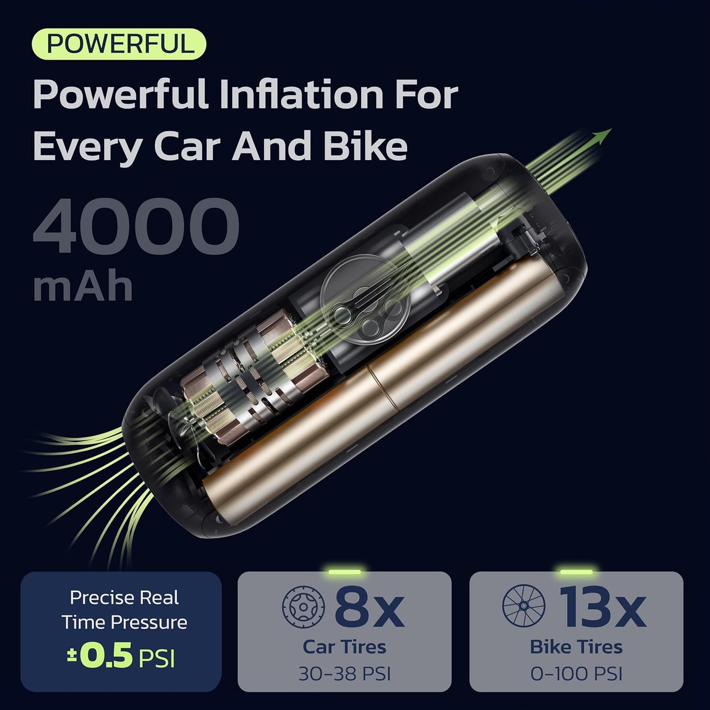 Bike Pump Portable Air Compressor for Cars & Bikes, 150 PSI | Tire Inflator For Car, 1 Minute Inflation, Air Pump For Car Tires, Auto Shut-Off, Digital Pressure Gauge