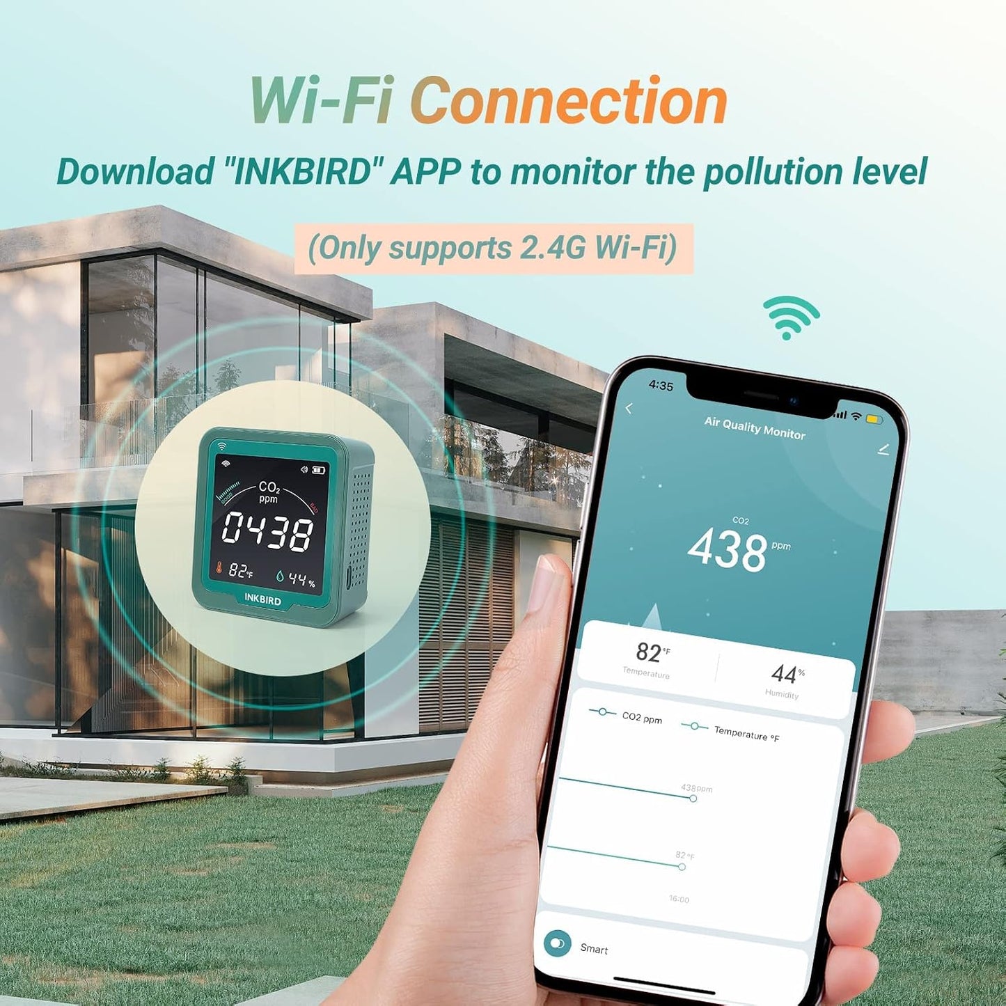 INKBIRD WiFi Air Quality Monitor Indoor Smart NDIR Sensor Detector for CO2 | Battery Powered and Data Logger, Detector for Carbon Dioxide & Temperature & Humidity | for Home, Office, Grow Tent, Cellar