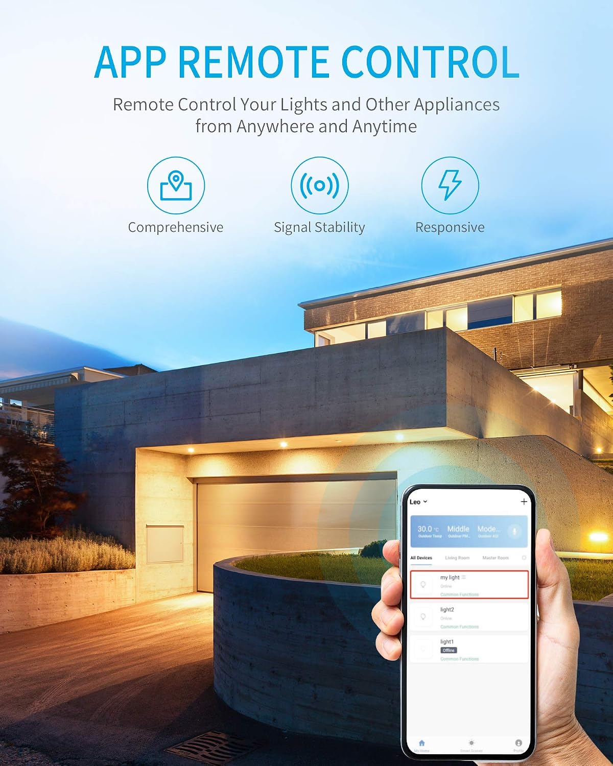 Syantek Outdoor WiFi Outlet, Outdoor Plug with 3 Ground Outlets, Compatible with Amazon Alexa, Google Assistant, Remote Control Outdoor Light Timer Outlet Waterproof, FCC Certified
