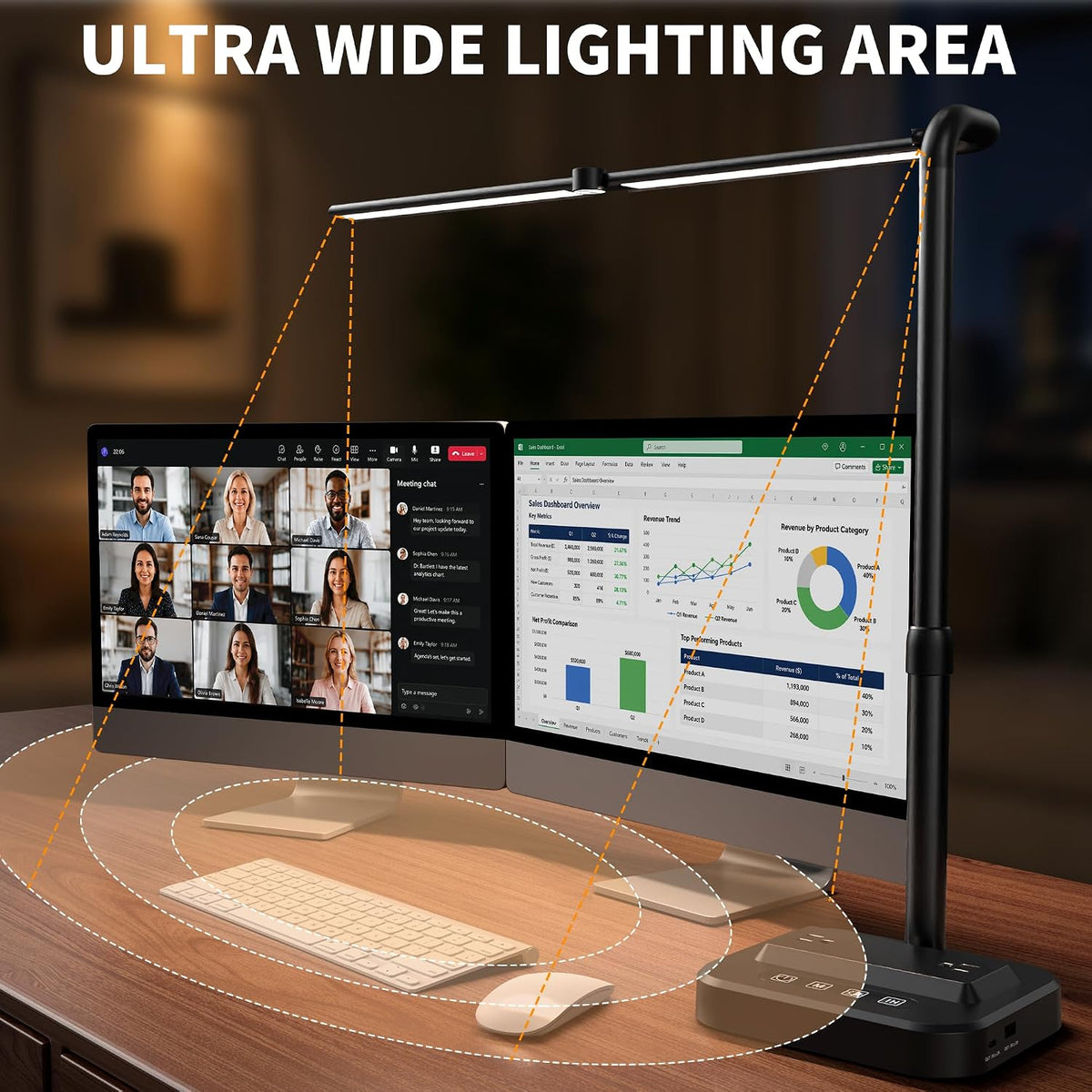 SIBRILLE LED Desk Lamp, Ultra Wide Computer Light, Dimmable Desk Light with USB Fast Charging, Adjustable Foldable Eye Caring Office Desk Lamp for Monitor Work Gaming Home Study