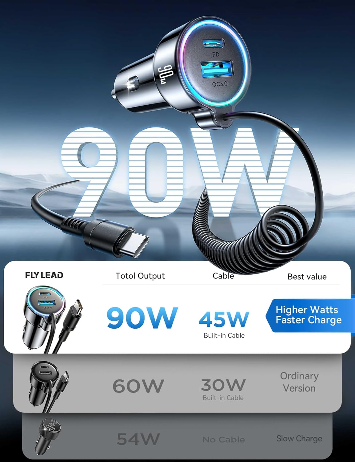 FLYLEADV 90W Car Charger USB C Fast Charge, PD45W for iPhone 17/16 Pro Max | 3-Port PD&QC3.0, 5ft Type C Coiled Cable, Super Fast Cigarette Lighter Adapter for Samsung S26/S25/S24, Pixel Android, iPad