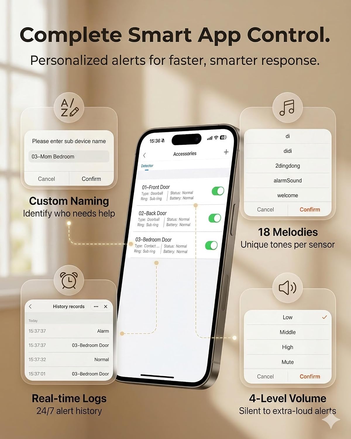 PILSAMAS Wi-Fi Smart Door and Window Alarms for Dementia Wandering Seniors | 1 Receiver 4 sensors 1 remote, App alerts, ID display caregiver pager, Whole home door sensor chime for kid, Toddler security