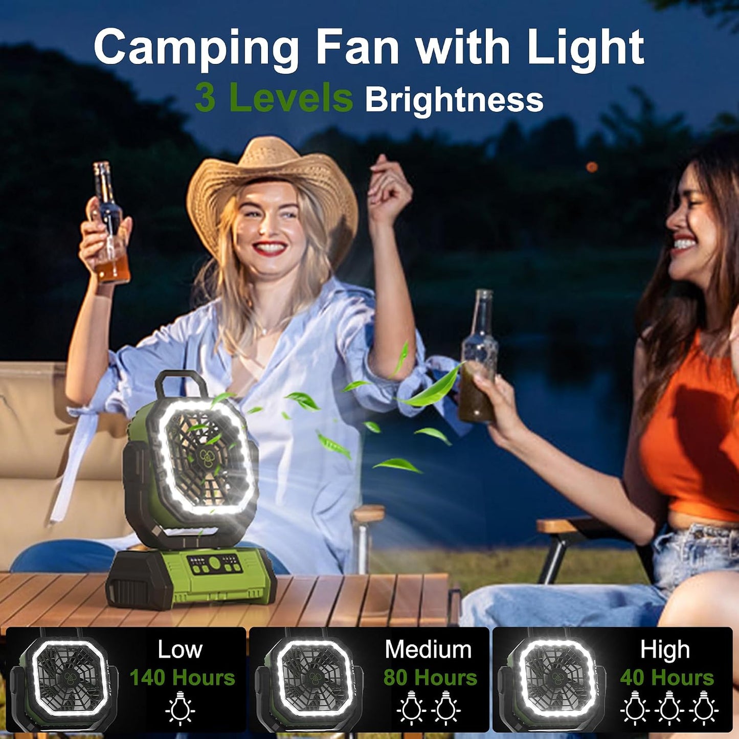 Honesorn 20000mAh Battery Powered Fan with LED Light & Remote, Green | 45°/90°Oscillating, Hanging Hook, 4 Speeds, 8H Timer, USB-C Charging, for Camping, Tent, Travel, Outdoor