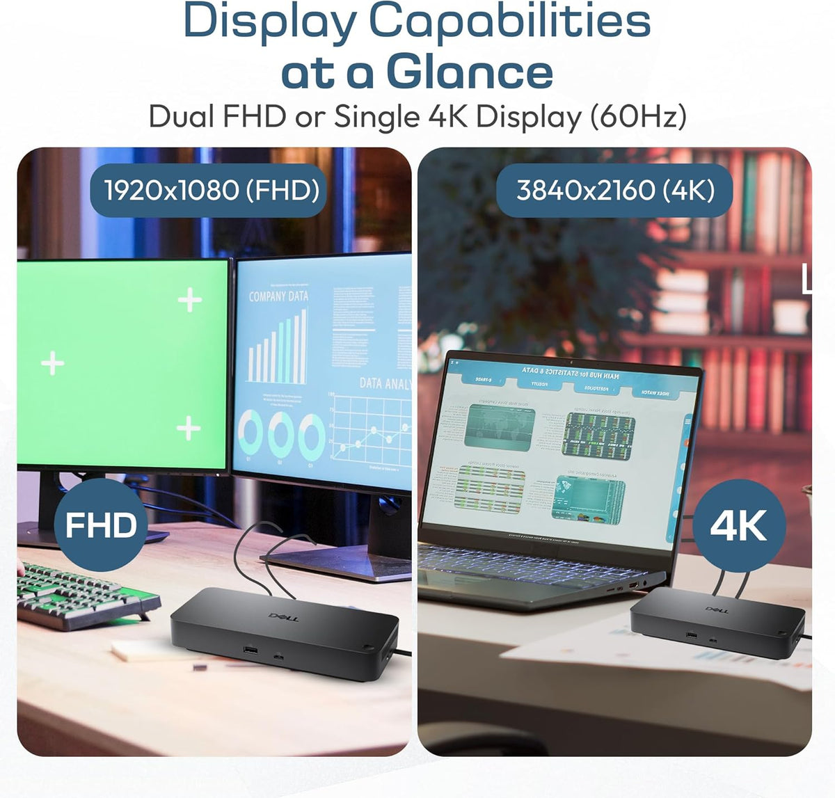 Dell WD25 Docking Station USB-C Pro Dock, Up to 100W Power Delivery – Boomph’s Ultimate Performance Dock Solution for Your Workspace