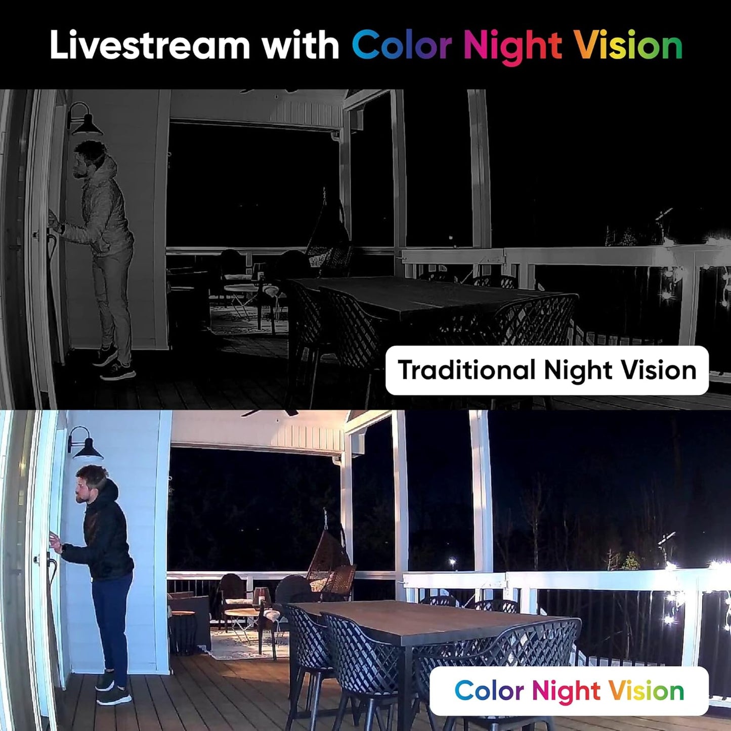 WYZE Cam OG Indoor/Outdoor 1080p Wi-Fi Smart Home Security Camera with Color Night Vision, Motion Detection, 2-Way Audio, Compatible with Alexa & Google, White (2-Pack), Free Expert Setup (Renewed)