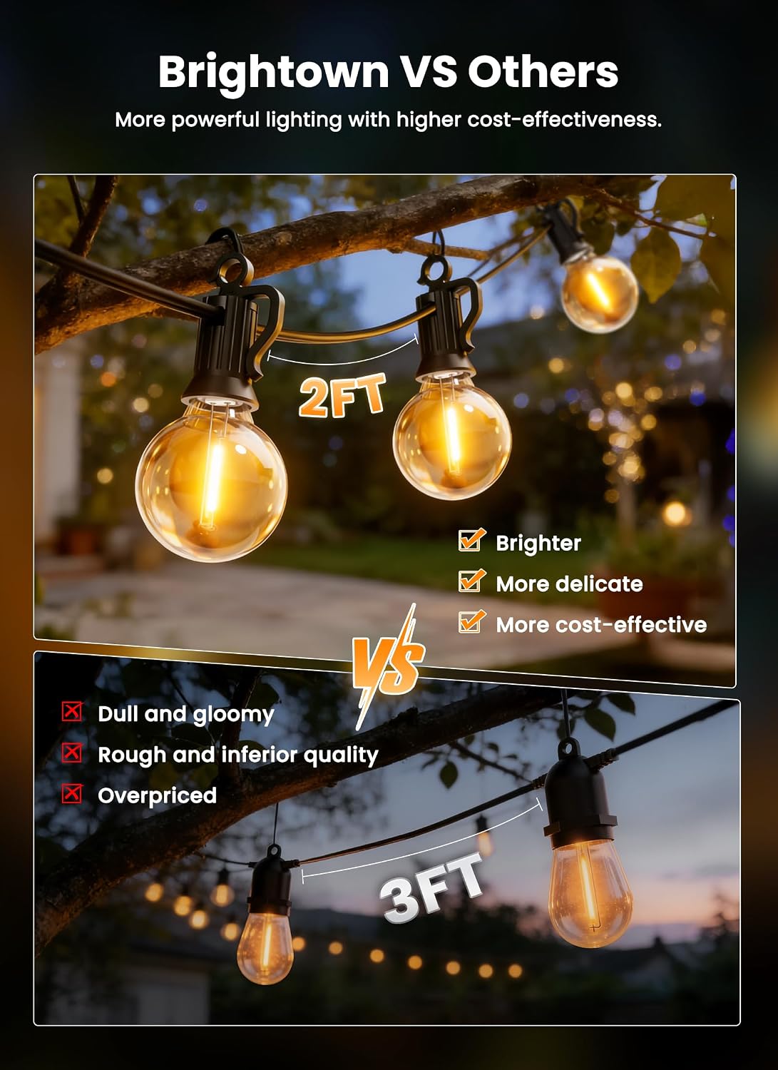 Brightown 108FT 52LED Solar String Lights Outdoor with Remote & USB Port | Shatterproof Bulbs, Dimmable & Timable, 3 Modes, Patio Lights Solar Powered with a Mount Clip for Camping Backyard Garden