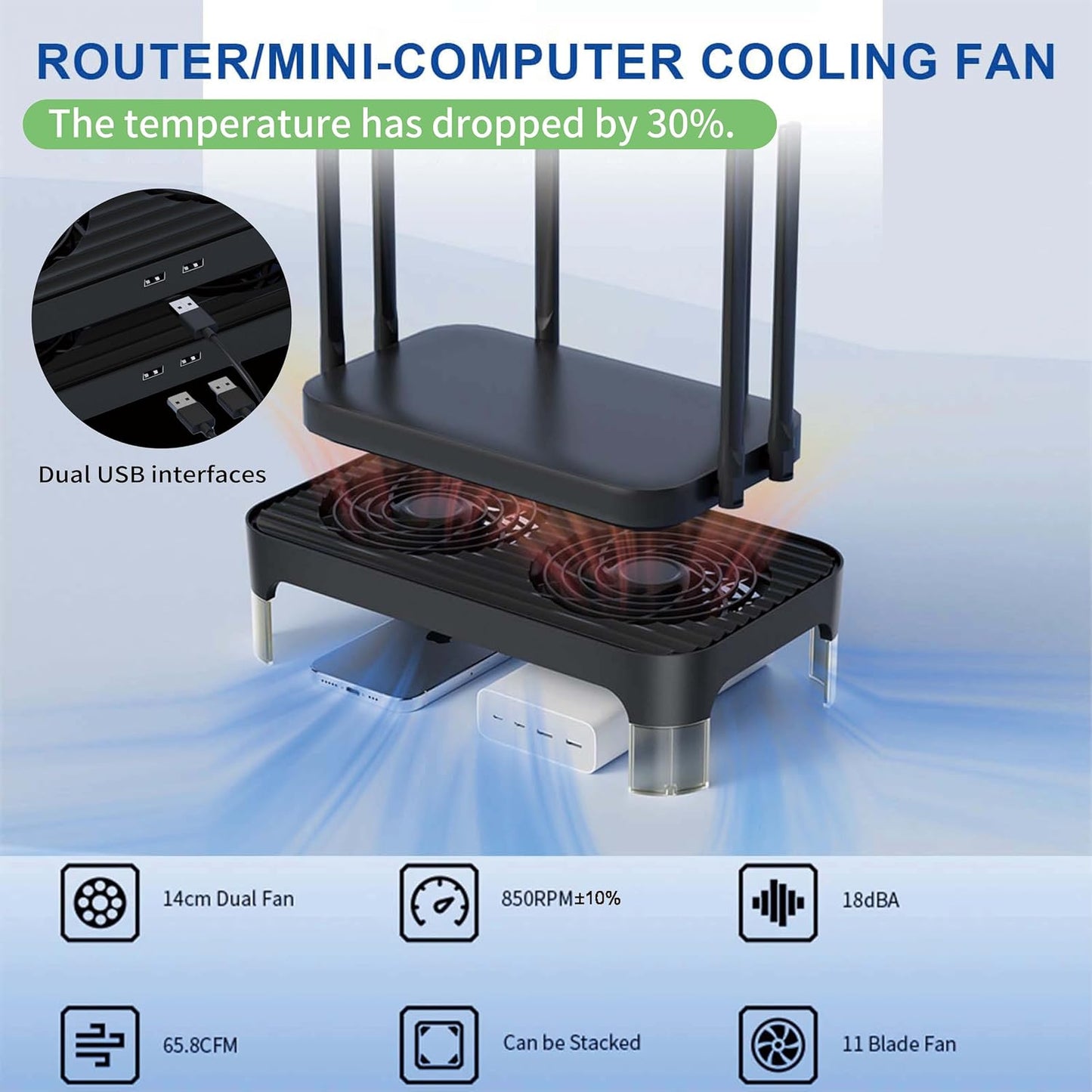 X4 Quiet USB Cooling Fan, High Speed Dual 140mm USB PC Fan with One-Touch Switch, Stackable Design for Router, Laptop, Receiver, Amplifier, DVR, PlayStation, Xbox, Computer Cabinet Cooling