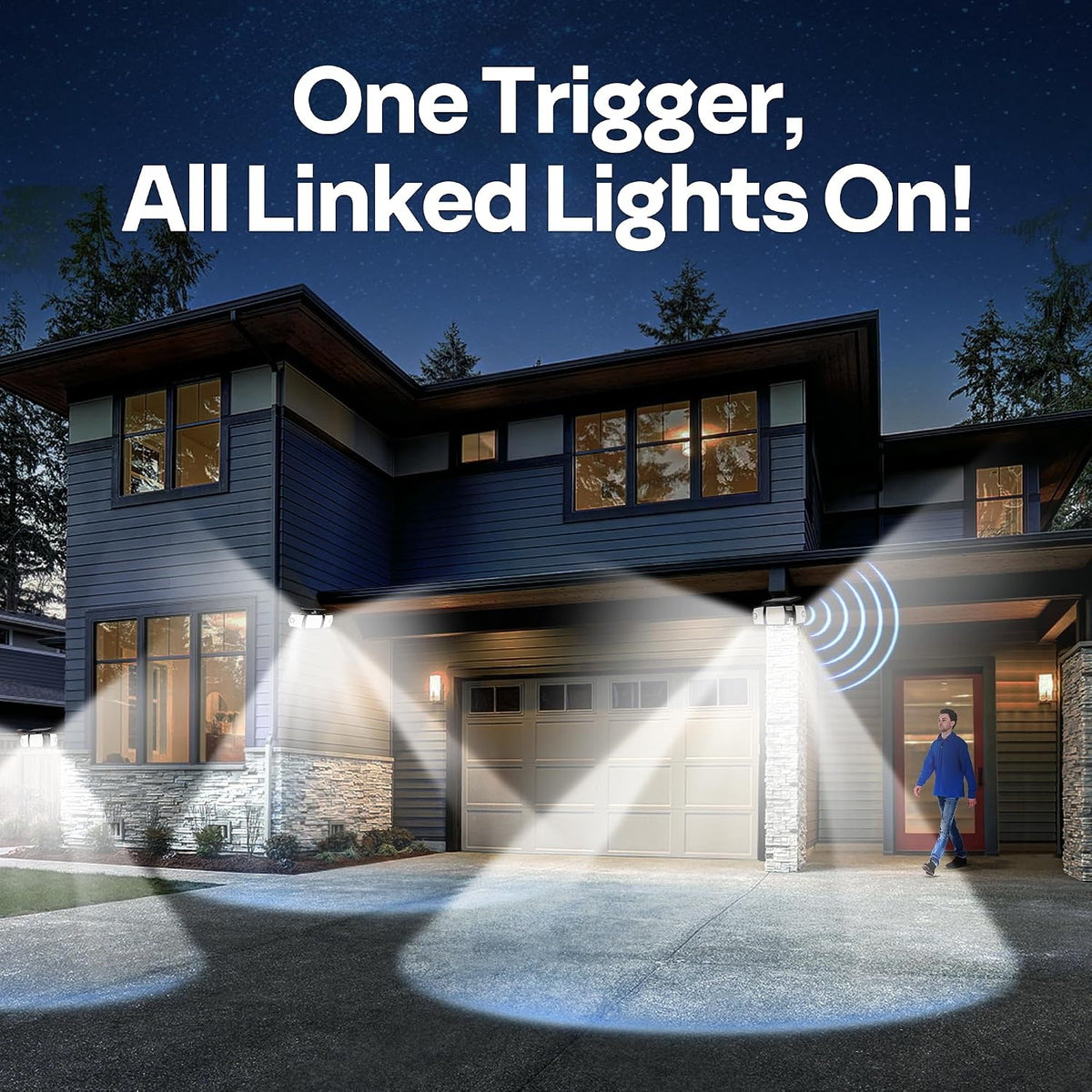 VIVOHOME Linkable Solar Flood Lights Outdoor 3 Packs, Dual Motion Sensor