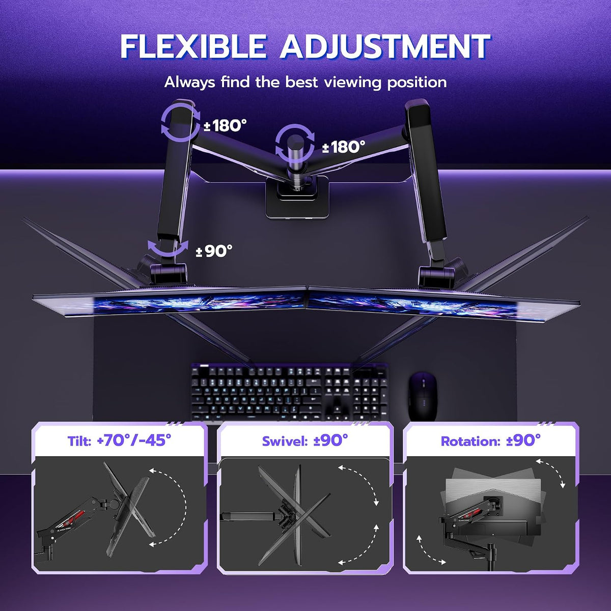 ARES WING Heavy-Duty Gas Spring Dual Ultrawide Monitor Arm57 60Lbs USB VESA