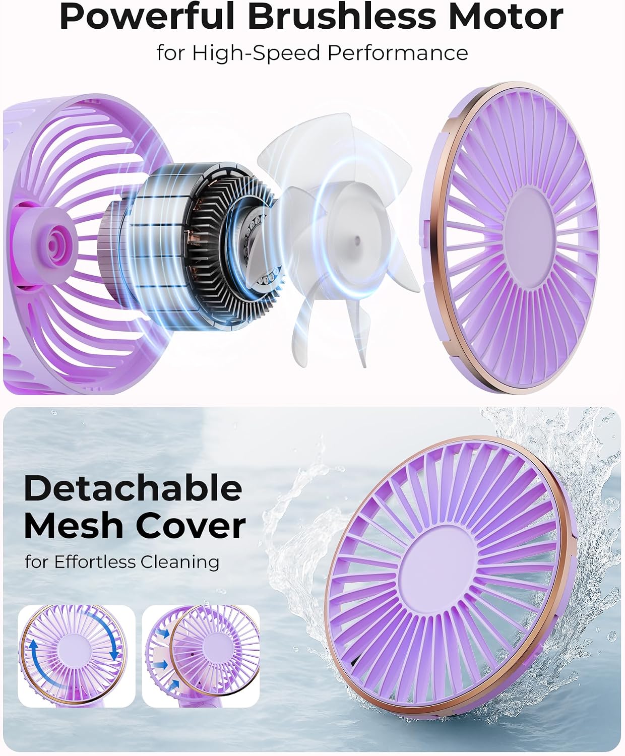 TUNISE Portable Handheld Fan, 4000mAh, 180 Adjustable, 6 Speed Wind, USB Rechargeable Foldable Fan with Real-Time Electricity Display