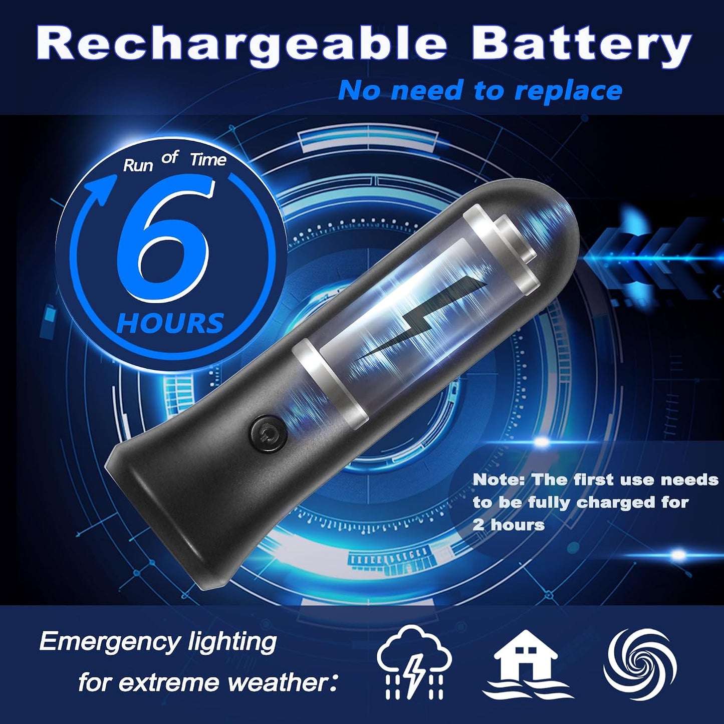ROSSEX 4 in 1 Emergency Lights for Home Power Failure, 3 Pcs Rechargeable LED Flashlight Plug in Wall, Automatic Turn-On Power Outage Night Light Flashlight for Hurricane Preparedness Items, Black