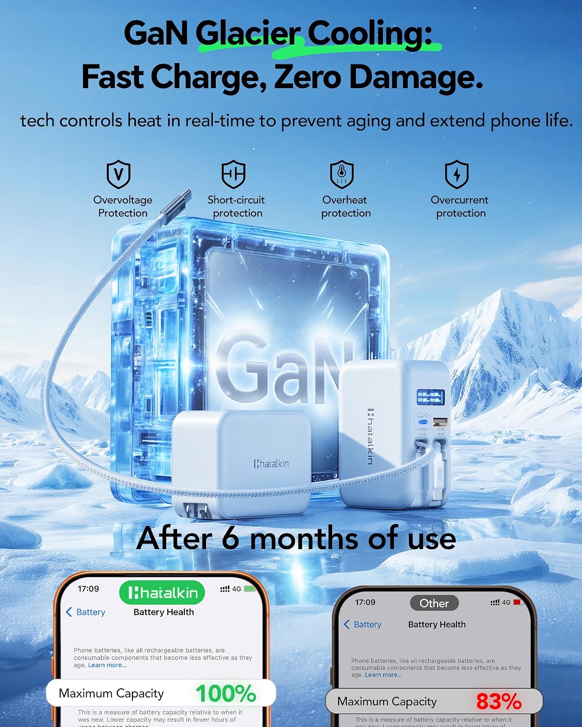 HATALKIN 67W Retractable USB-C Wall Charger, 4-in-1 with Dual USB-C Cables | Smart Display Charger,Fast Charging,Retractable Charger,Foldable Plug,Multi-Device,Travel Use,For Mac/iPhone/Samsung, Light