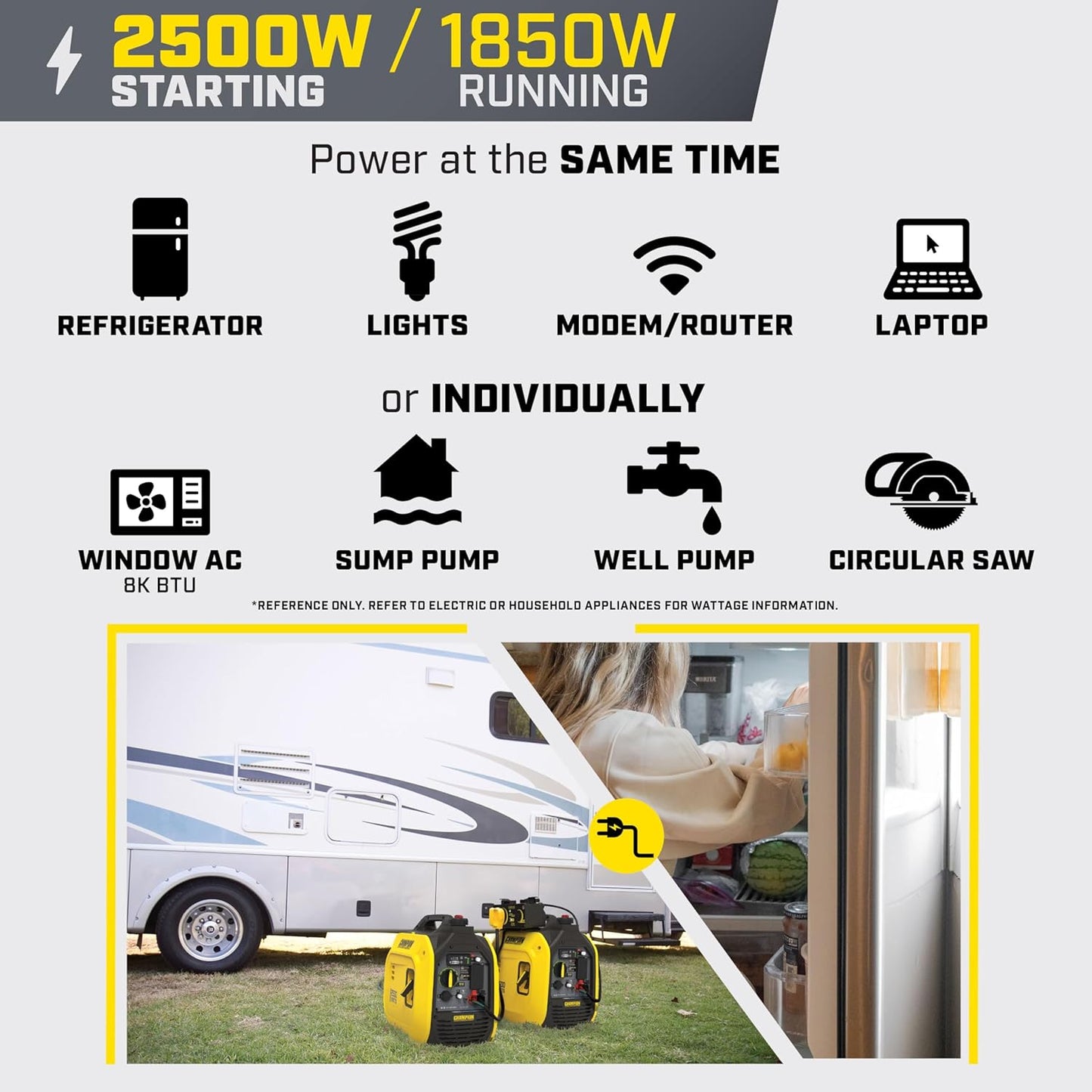 Champion Power Equipment 2500-Watt Ultralight Portable Inverter Generator with Quiet Technology and Free 3-Year Warranty | 39.7 lb, 53 dBA quiet, 1850 running watts, up to 11.5 hr run time, CO Shield auto shutoff, clean power under 3% THD