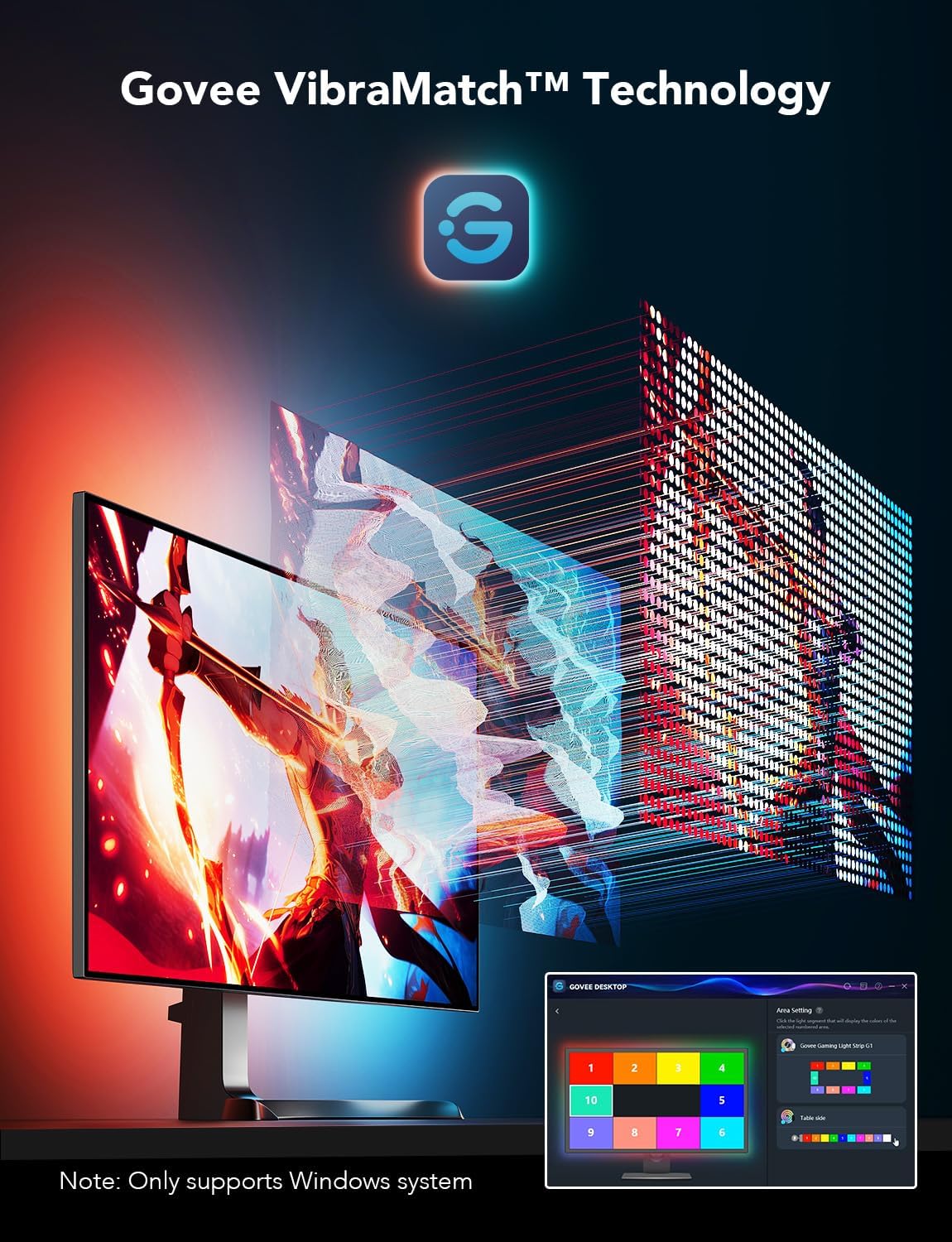 Govee Gaming Light for Monitor G1, RGBIC LED Backlight for 27-34 Inch PC | Smart LED Lights for Monitors with Color Matching, Adapts to Curved Monitors, Double Strip Light Beads with 123 Scene Modes