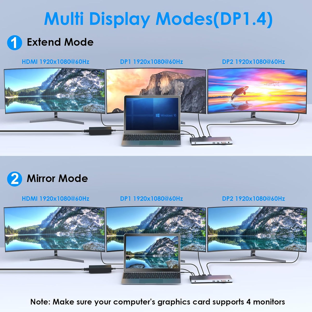 WAVLINK USB C Docking Station,13-in-1 Triple Display Type C Hub Adapter with HDMI,2 DisplayPort,Ethernet,4 USB 3.0,USB-C,SD/TF Card Reader,Phone Jack,DC Jack, PD 100W for Mac Windows and More