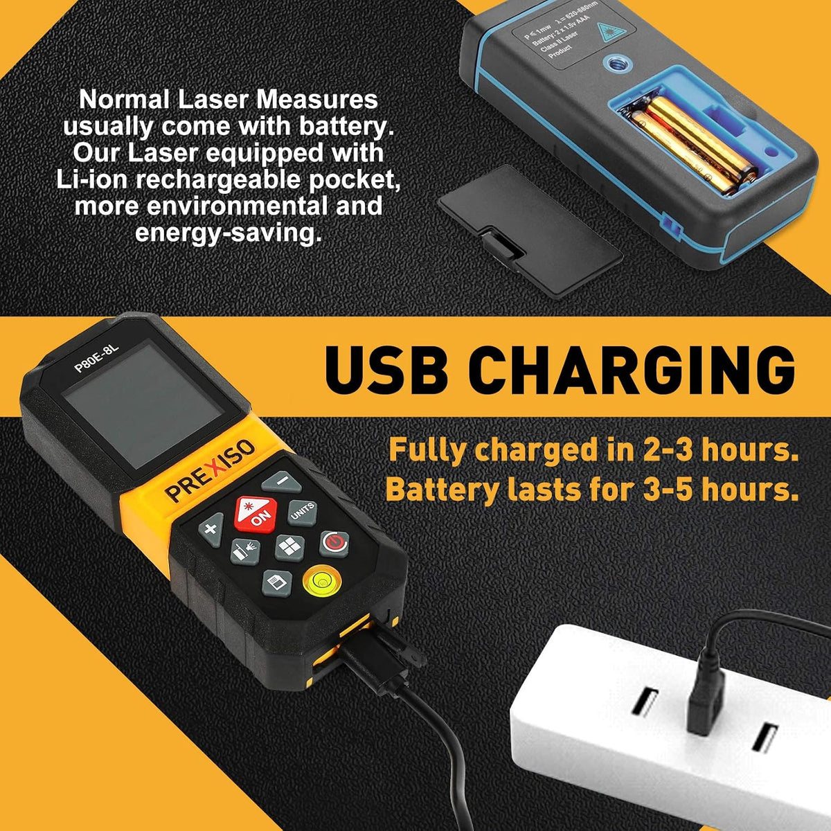 PREXISO Laser Measure Tool, 265Ft Rechargeable Laser Tape Measure (M/in/Ft) | Backlit LCD with 4 Line Display, Pythagorean/Distance/Area/Volume Modes, Mute Mode & 30 Records Memory, 3 Reference Points
