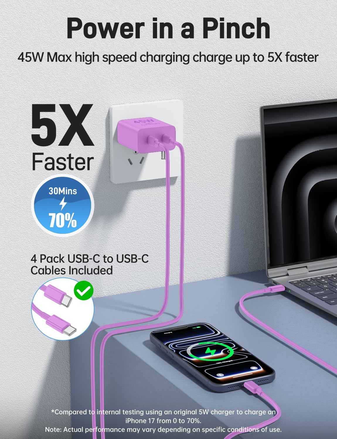 Super Fast Samsung Charger Type C, 2 Pack 45W Dual Port USB C Fast Charger | PD 3.0 Wall Charger with Long 3/6/10/10FT USB C to C Cable for Samsung S26/S25/S25 Ultra/S25+/S24/S23 &iPhone 17/16/15-Purple