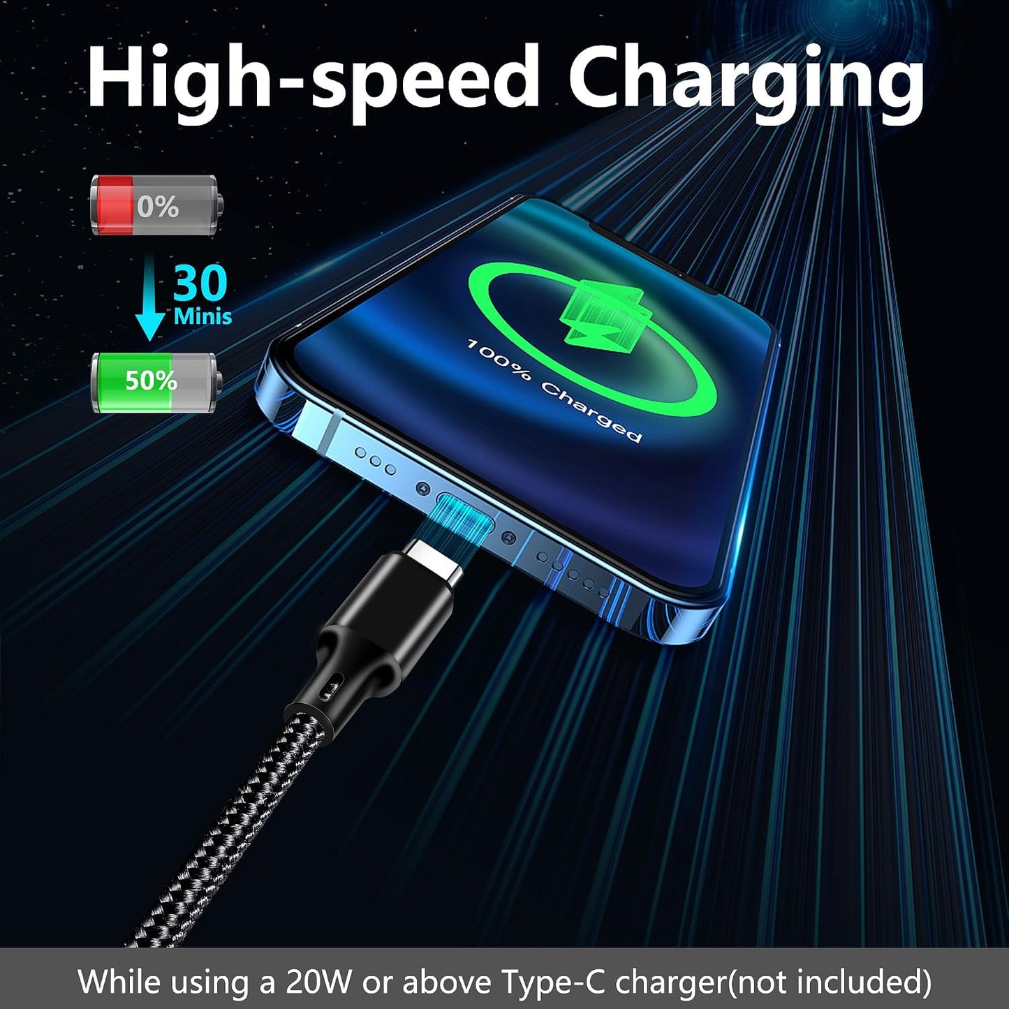 USB C Charger Cable, 5 Pack [3/3/6/6/10ft] Type C Fast Charging Cord High Data & Transfer Wire Compatible for iPhone 17/16/15 Plus/Pro Max iPad Pro Air Ps5 Controller Samsung Galaxy(Black)