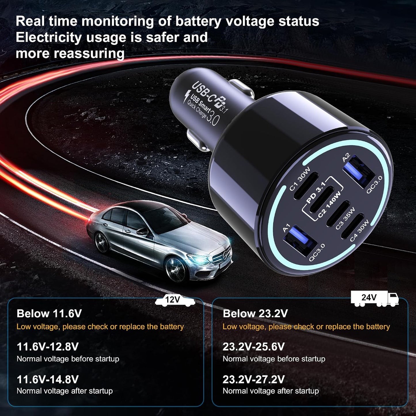 CHIPOFY 300W USB C Car Charger, 6 Ports (4 USB C + 2 USB A) | PD3.1 140W PPS 45W QC 60W Super Fast Charging for MacBook Laptop, iPhone 16 15 Pro Max, iPad, Galaxy S24/S23