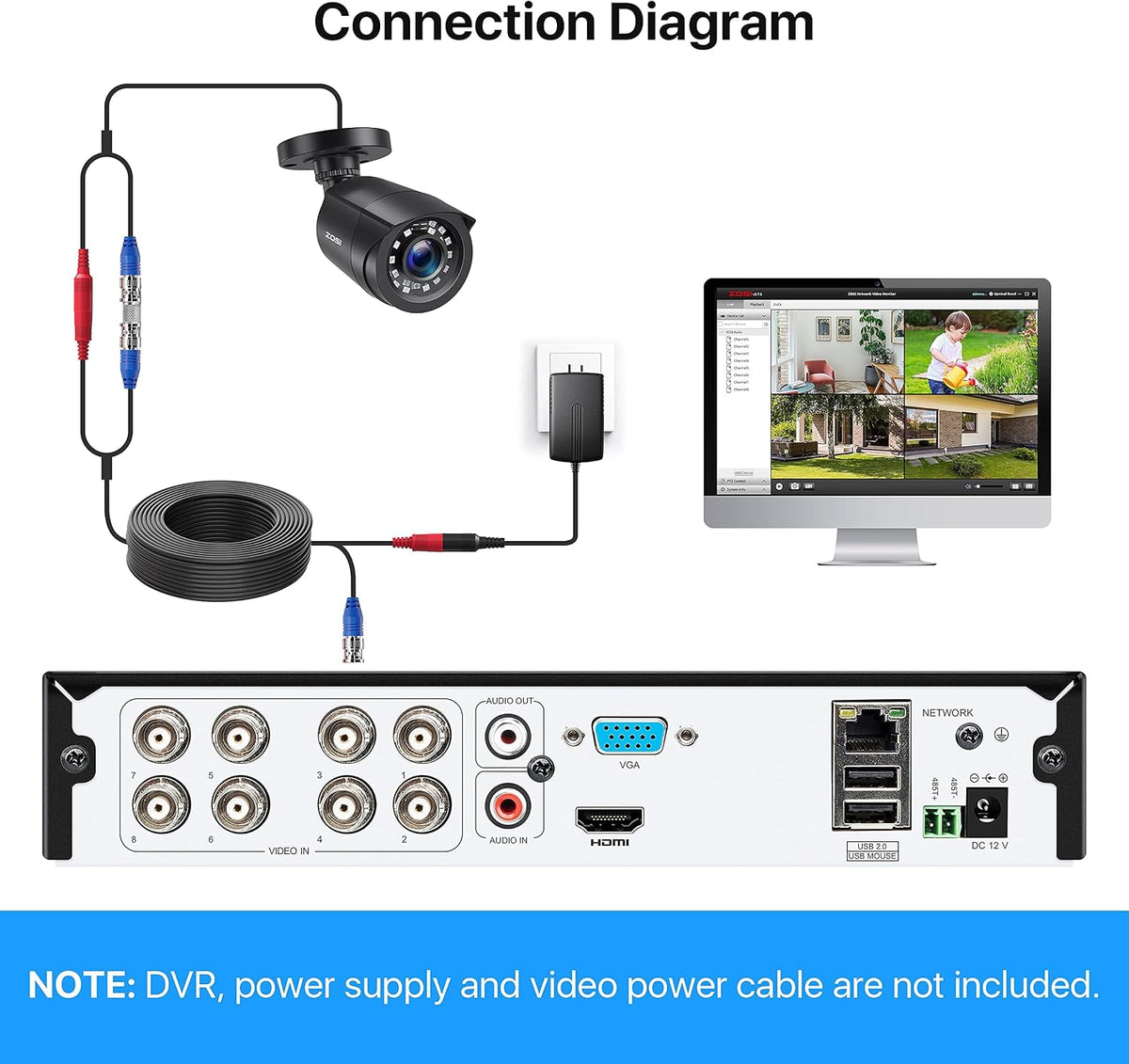 ZOSI 4 Pack 1080P HD TVI Wired Security Cameras, Outdoor Indoor Bullet Cam