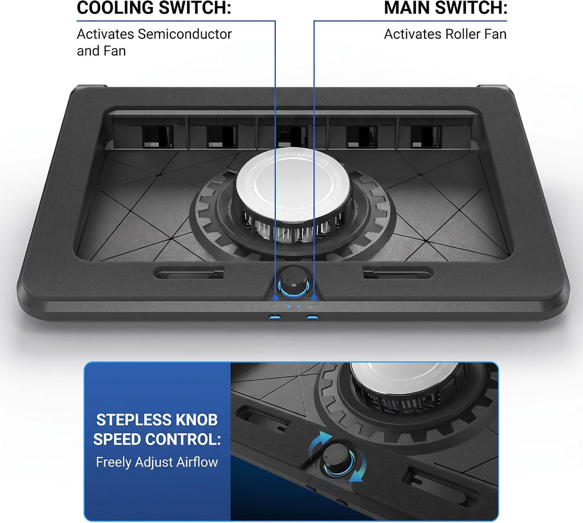 Gaming Laptop Cooling Pad with 5-Fan &Thermoelectric Cooler，Double Cooling
