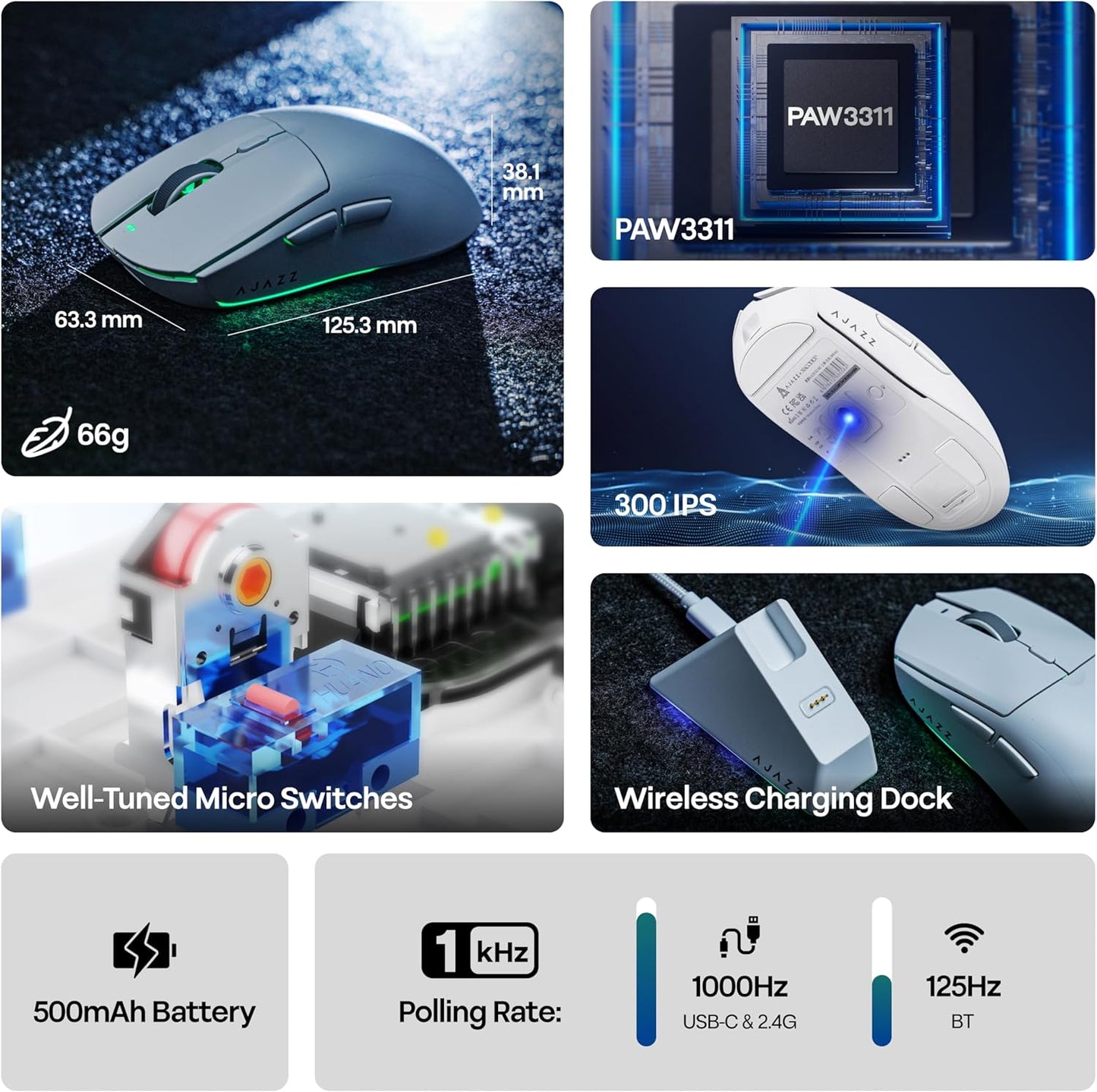 MechLands AJAZZ AJ139 V2 MC Gaming Mouse with Charging Base, Adjustable 12,000 DPI, PAW3311 Sensor, 3 Modes Wireless Mouse, 500mAh Battery, 1000 Polling Rate, 66g Lightweight, Win/Mac (White)