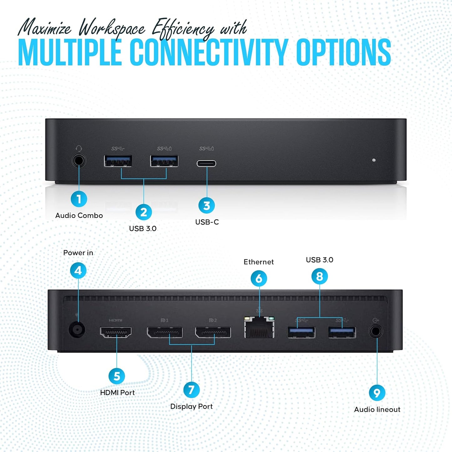 D6000 Dell Docking Station Dual Monitor with USB 3.0 & USB C - Universal Dock with 130W & HDMI Cable (Renewed)