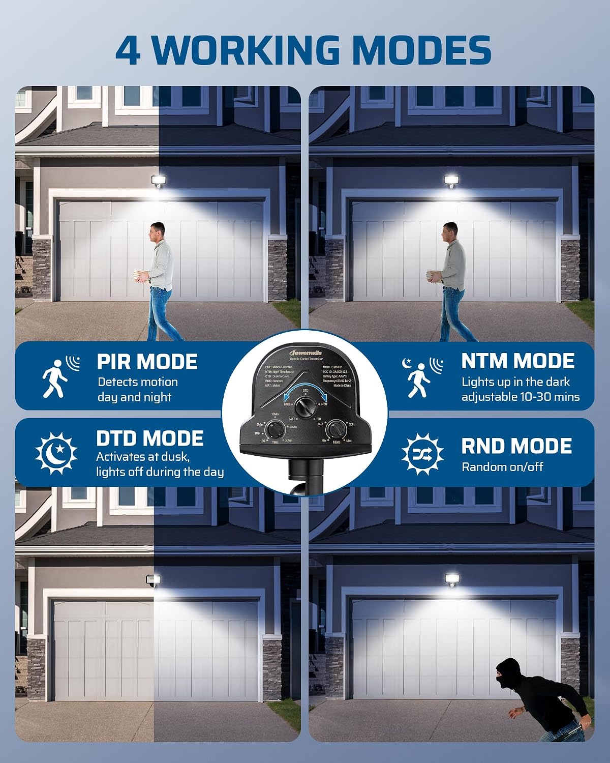 DEWENWILS Motion Sensor Outlet, Indoor Outdoor Motion Sensor Plug Outlet, Adjustable Sensing Angle,50FT Detection Range, 100FT Wireless Light Switch Transmitter, No Wiring, Long Time Delay