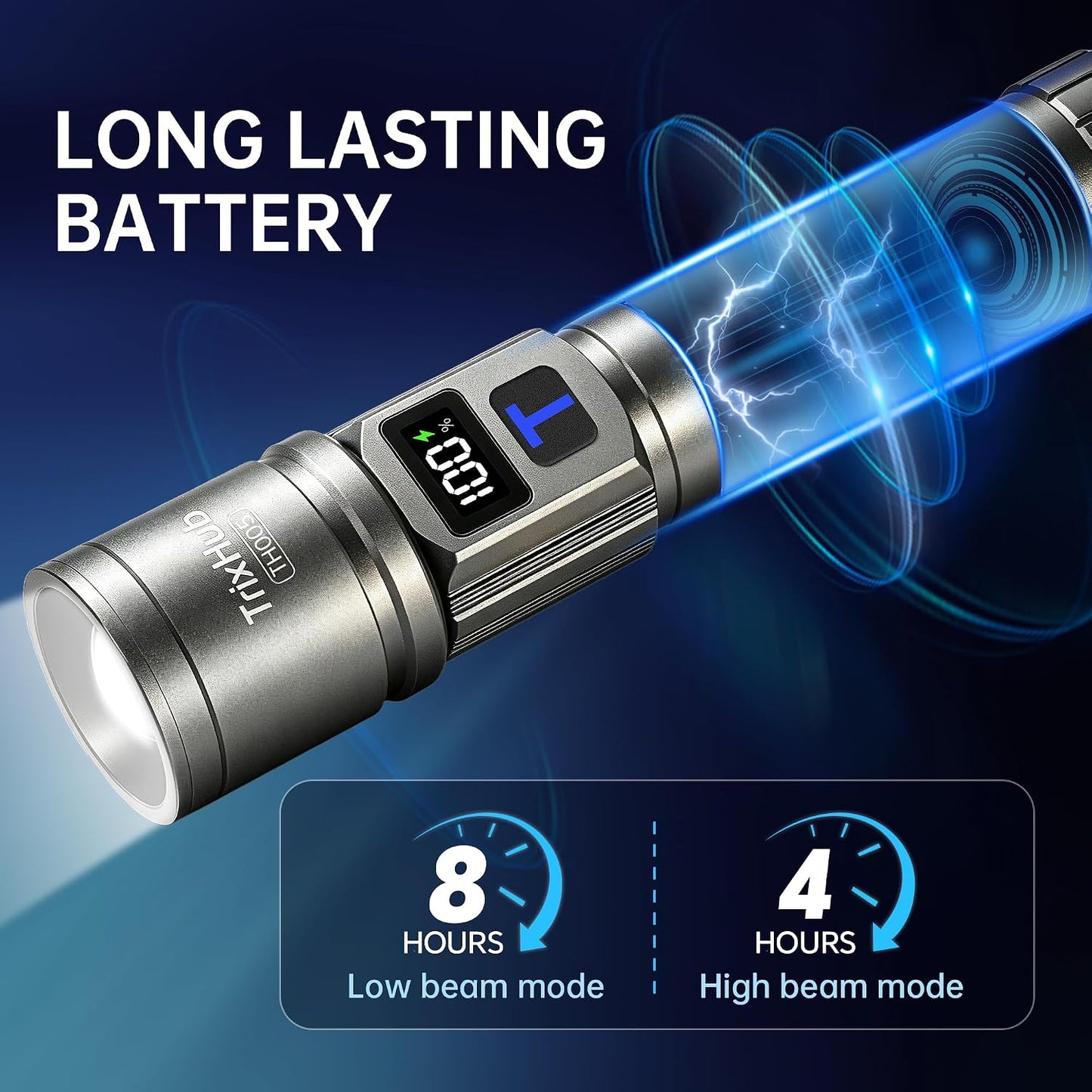 Rechargeable Flashlights 2 Pack, Super Bright High Lumens Flash Light, 5 Modes Zoomable Linternas with LCD Digital Display, Powerful Handheld LED Flashlights for Home Camping (Titanium)