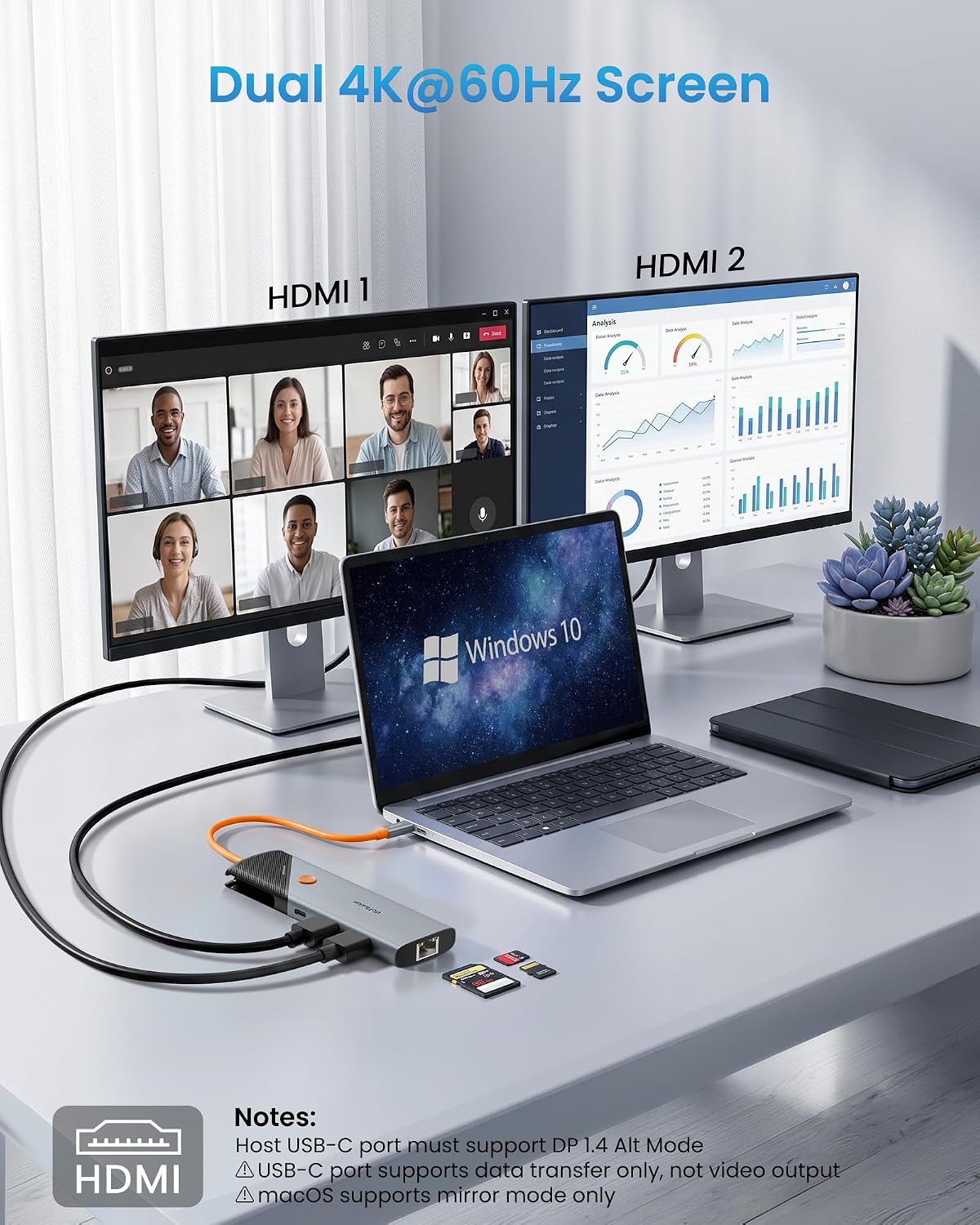 Docking Station Dual Monotior for Laptop,9-in-1 USB C Dock Dual HDMI Ports | 4K@60Hz, 2 USB-A 3.0, USB-C 2.0, SD/TF card readers, Gigabit Ethernet, 100W PD, Computer Dock for HP and Windows