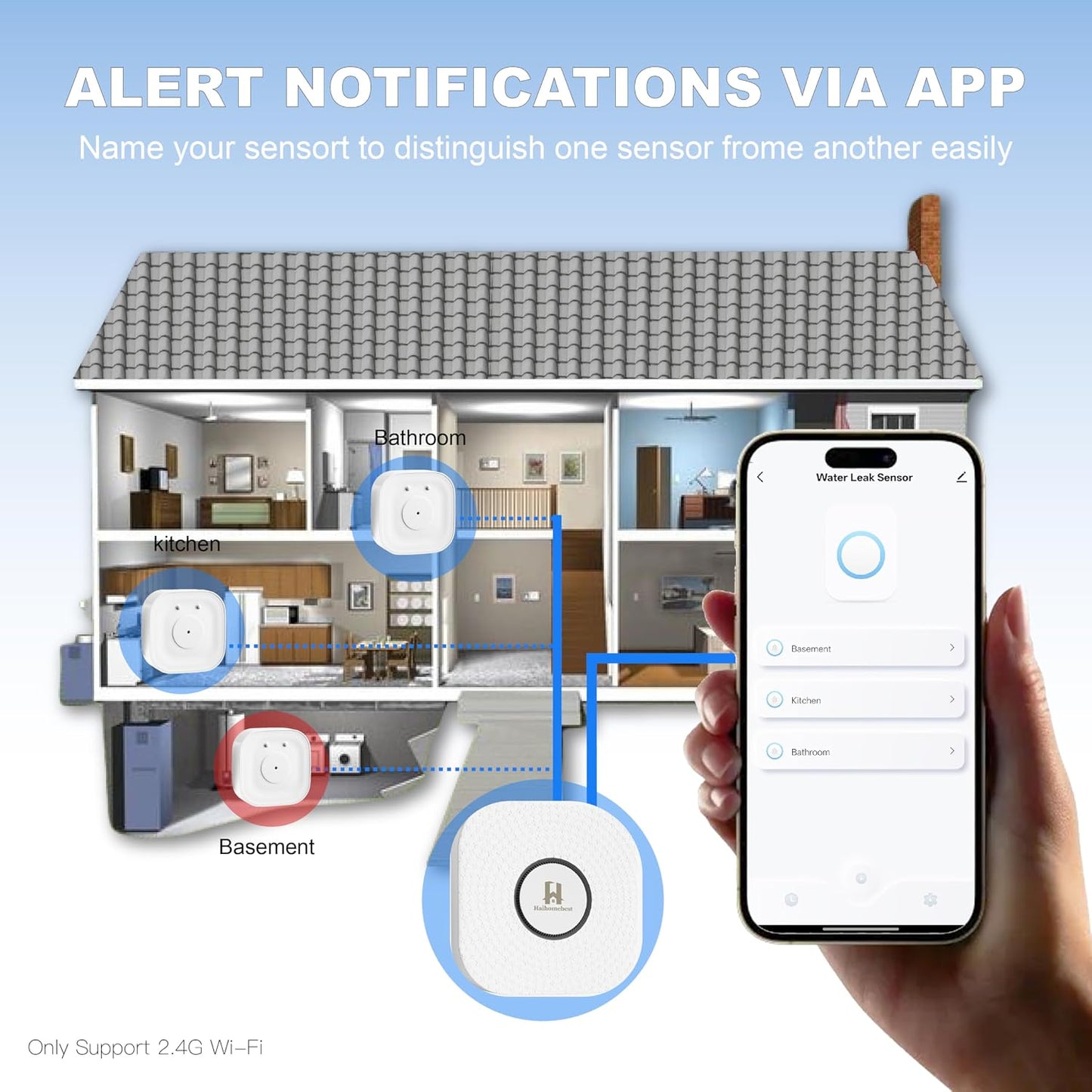 3-Pack Smart Water Leak Detector 110dB Alarm 500ft Range, WiFi Home Sensors for Basement/Bathroom - App Alerts & Email Notifications, Prevent Flood Damage