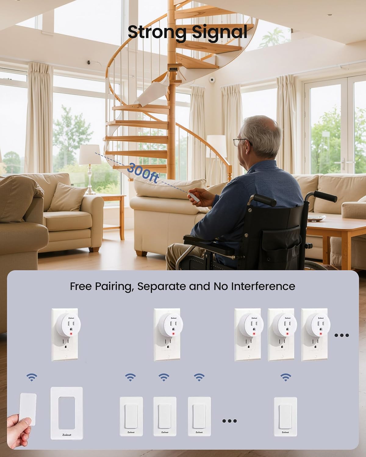 Zoiinet Remote Control Outlet Plug Switch, Buckle Design & Removable Wireless Light Switch, No Wiring Needed, 300 ft, 15A/1500W, Programmable, for Household Appliances