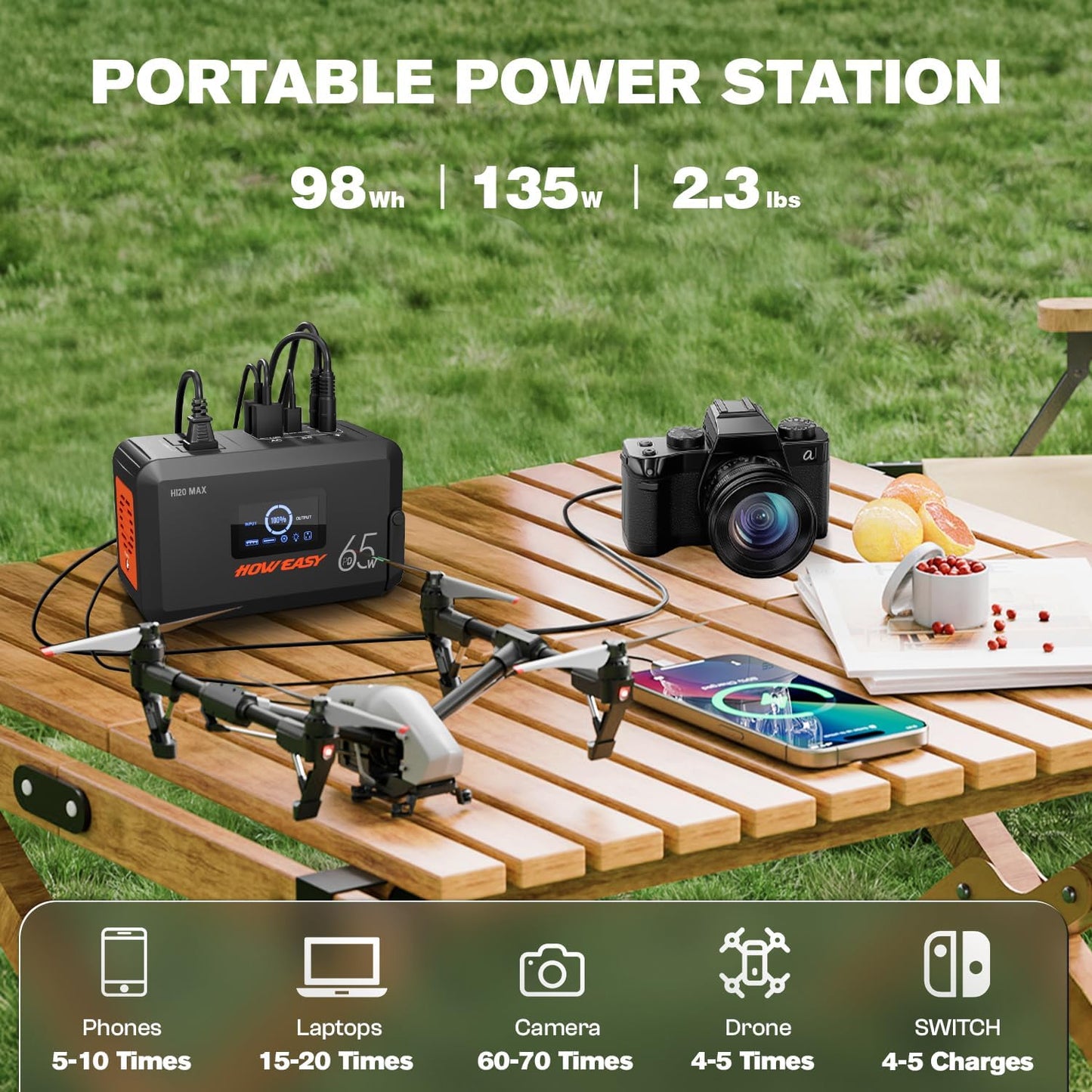 HOWEASY Portable Power Station,135W(270W Peak) Solar Generator | Power Bank with AC Outlet and 65W PD Output,98Wh Lithium Battery Backup with LED Light for Camping, Backup Outdoor Emergency