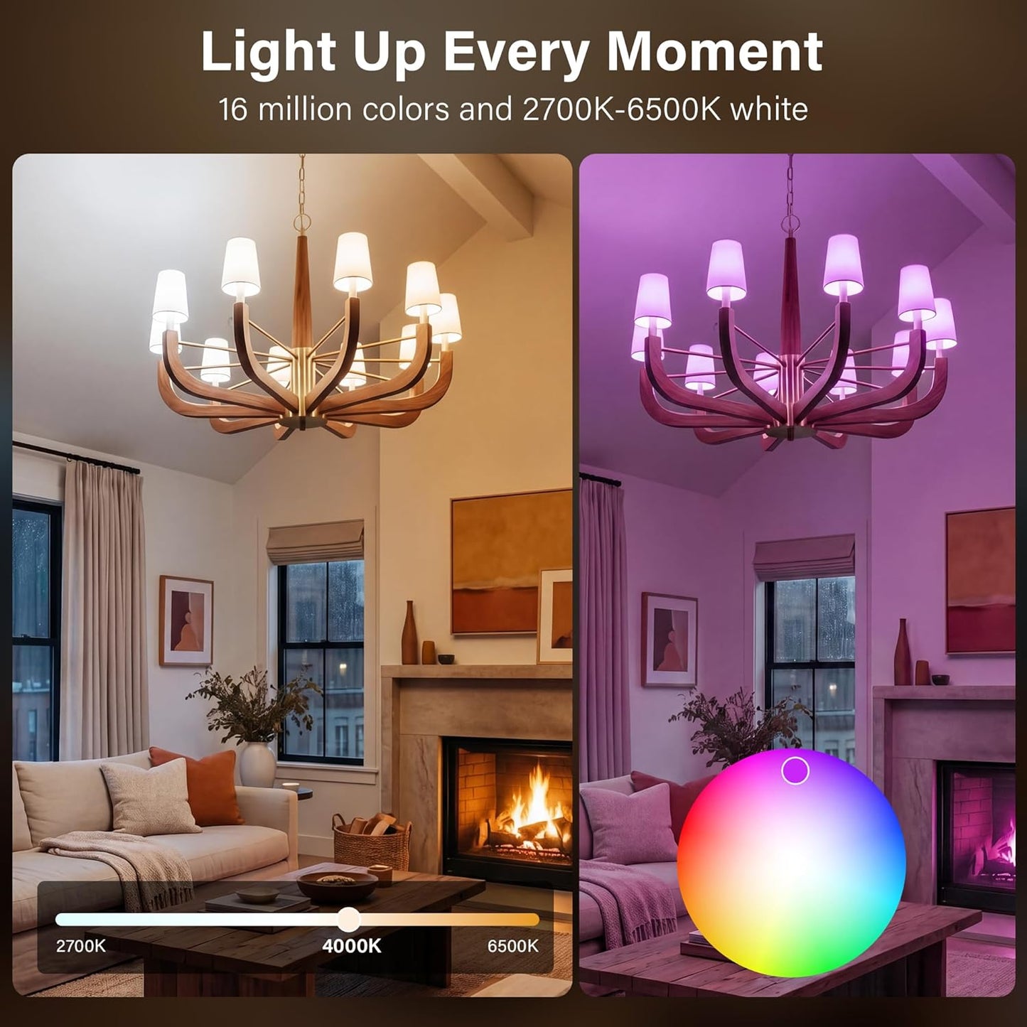 2 Pack E12 LED Light Bulb Compatible w/Google Siri Alexa Light Bulb 5W Type B Smart Bulb RGBCW 16 Million Color Changing Bulb 2.4G WiFi B11 Candelabra Bombillos Work w/Smart Life AvatarControls APP