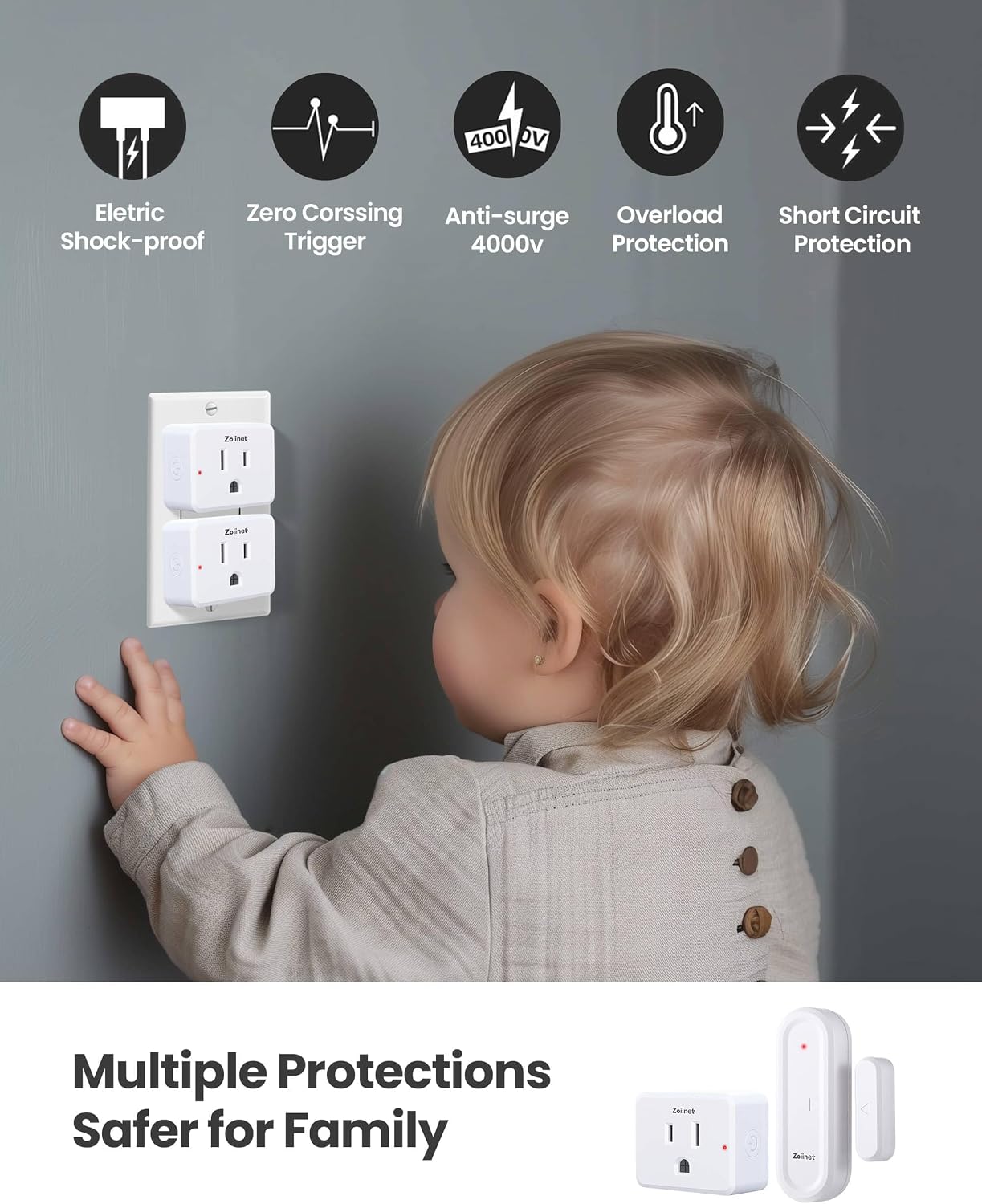 Zoiinet Door Sensor Outlet Plug Kit, Wireless Mini Contact Window Sensor, Group Control Unlimited Devices, No Wiring No WiFi, 130 ft, 15A/1500W, Programmable, for Household Appliances