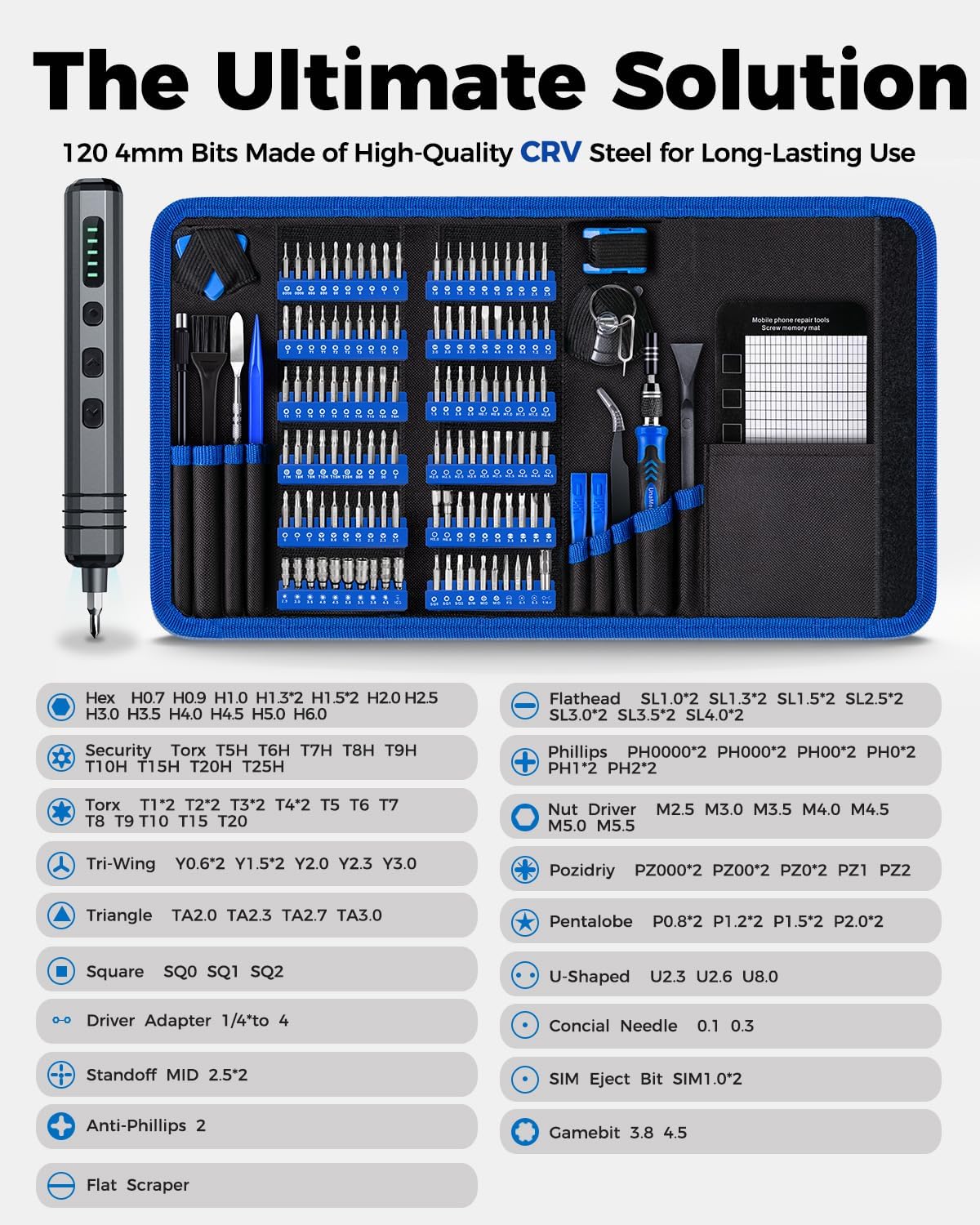 Mini Electric Screwdriver Set 140-IN-1: Small Electric Screwdriver Cordless | 120 Precision Bits, 5 Torque Settings, 4 LED Light, Magnetic Power Screwdriver Repair Tool Kit for PC RC Electronics
