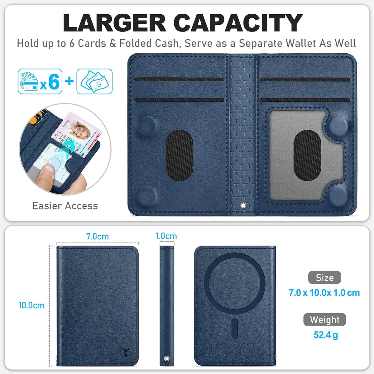 TUCCH for Magsafe Card Holder with Clear ID Window, Fit 6 Cards, Dark Blue | Magnetic Phone Wallet, for iPhone 17/17e/16/15/14/13/12 Pro/Pro Max/Plus, RFID Blocking, PU Leather