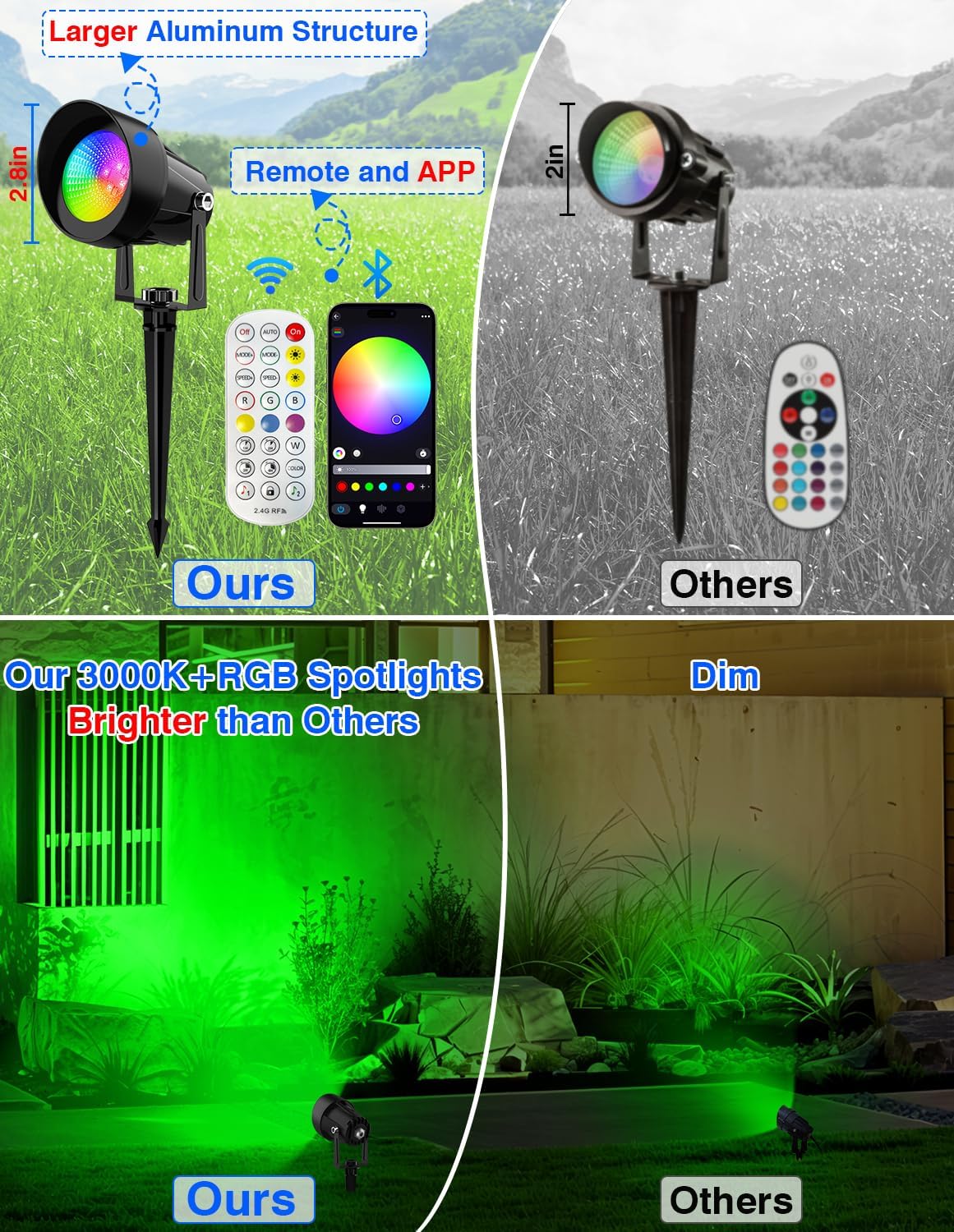 Spot Lights Outdoor, Smart RGBW LED Color Changing Landscape Lights with APP and Remote Control, Music Mode, DIY Scenes, Timing, IP65 Waterproof Spotlights Plug in for Yard Garden, 2 Pack
