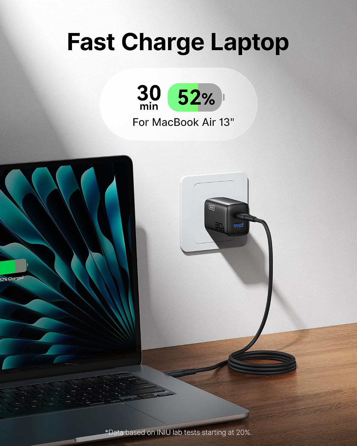INIU 30W GaN Fast Charging USB C Charger, Block with Smart Phone Protection | 2-Pack, ETL Safety Certified, for Office & Travel, Dual Port Wall Adapter Block for iPhone 17 16 Pro iPad Samsung Google etc