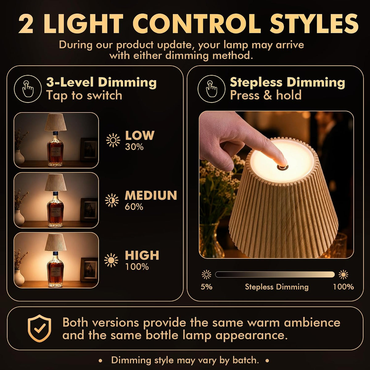 WILIT Wireless Bottle Lamp Shades for Table Lamps, 3 Level Brightness Bar Lights for Home Bar, Rechargeable Cordless Lamp for Bedroom Bar&Restaurant, Modern Wine Bottle Light, Gifts for Women
